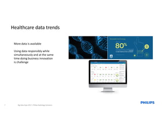 More	data	is	available
Using	data	responsibly	while	
simultaneously	and	at	the	same	
time	doing	business	innovation	
is	challenge
Healthcare	data	trends
7 Big	Data	Expo	2017	|	Philips	Radiology	Solutions
 