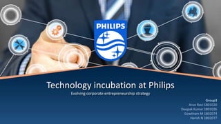 Technology incubation at Philips
Evolving corporate entrepreneurship strategy
Group3
Arun Ravi 1801020
Deepak Kumar 1801026
Gowtham M 1802074
Harish N 1802077
 