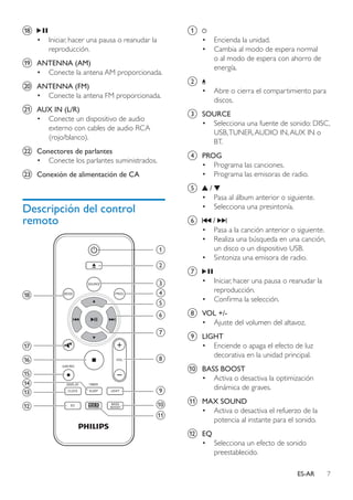 7ES-AR
r	
•	 Iniciar, hacer una pausa o reanudar la
reproducción.
s	 ANTENNA (AM)
•	 Conecte la antena AM proporcionada.
t	 ANTENNA (FM)
•	 Conecte la antena FM proporcionada.
u	 AUX IN (L/R)
•	 Conecte un dispositivo de audio
externo con cables de audio RCA
(rojo/blanco).
v	 Conectores de parlantes
•	 Conecte los parlantes suministrados.
w	 Conexión de alimentación de CA
Descripción del control
remoto
a
b
c
d
e
f
g
h
i
j
k
l
m
n
o
p
q
r
a	
•	 Encienda la unidad.
•	 Cambia al modo de espera normal
o al modo de espera con ahorro de
energía.
b	
•	 Abre o cierra el compartimiento para
discos.
c	 SOURCE
•	 Selecciona una fuente de sonido: DISC,
USB,TUNER,AUDIO IN,AUX IN o
BT.
d	 PROG
•	 Programa las canciones.
•	 Programa las emisoras de radio.
e	 /
•	 Pasa al álbum anterior o siguiente.
•	 Selecciona una presintonía.
f	 /
•	 Pasa a la canción anterior o siguiente.
•	 Realiza una búsqueda en una canción,
un disco o un dispositivo USB.
•	 Sintoniza una emisora de radio.
g	
•	 Iniciar, hacer una pausa o reanudar la
reproducción.
•	 Confirma la selección.
h	 VOL +/-
•	 Ajuste del volumen del altavoz.
i	 LIGHT
•	 Enciende o apaga el efecto de luz
decorativa en la unidad principal.
j	 BASS BOOST
•	 Activa o desactiva la optimización
dinámica de graves.
k	 MAX SOUND
•	 Activa o desactiva el refuerzo de la
potencia al instante para el sonido.
l	 EQ
•	 Selecciona un efecto de sonido
preestablecido.
 