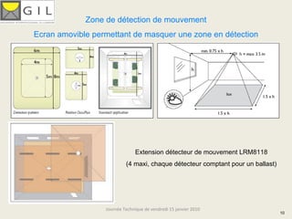 Zone de détection de mouvement
Ecran amovible permettant de masquer une zone en détection




                                Extension détecteur de mouvement LRM8118
                           (4 maxi, chaque détecteur comptant pour un ballast)




                  Journée Technique de vendredi 15 janvier 2010
                                                                                 10
 