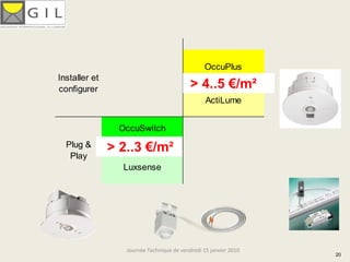 OccuPlus
Installer et
configurer                                 > 4..5 €/m²
                                                 ActiLume


                OccuSwitch
  Plug &       > 2..3 €/m²
   Play
                 Luxsense




                  Journée Technique de vendredi 15 janvier 2010
                                                                  20
 