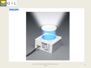 Comment 
    ça marche




Journée Technique de vendredi 15 janvier 
                                            15
                 2010
 