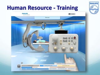 Human Resource - Training
 