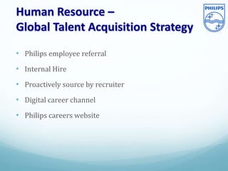 Human Resource –
Global Talent Acquisition Strategy
• Philips employee referral
• Internal Hire
• Proactively source by recruiter
• Digital career channel
• Philips careers website
 
