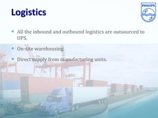 Logistics
 All the inbound and outbound logistics are outsourced to
UPS.
 On-site warehousing
 Direct supply from manufacturing units.
 