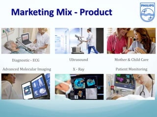 Marketing Mix - Product
Diagnostic - ECG
Advanced Molecular Imaging X - Ray Patient Monitoring
Mother & Child CareUltrasound
 