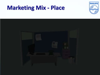 Marketing Mix - Place
 