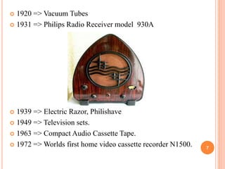  1920 => Vacuum Tubes
 1931 => Philips Radio Receiver model 930A
 1939 => Electric Razor, Philishave
 1949 => Television sets.
 1963 => Compact Audio Cassette Tape.
 1972 => Worlds first home video cassette recorder N1500. 7
 