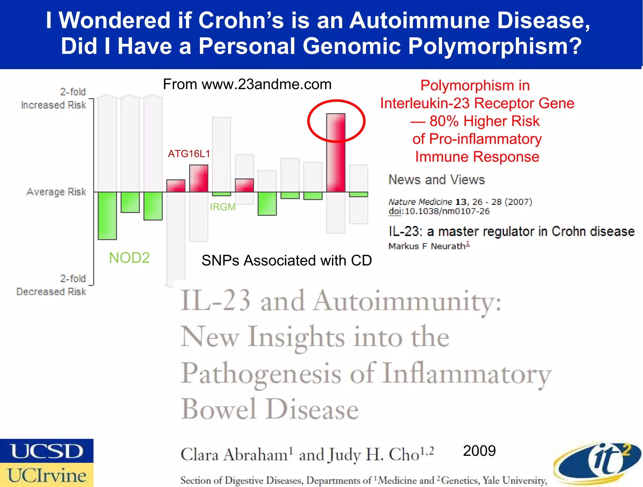 I Wondered if Crohn’s is an Autoimmune Disease,  Did I Have a Personal Genomic Polymorphism? From www.23andme.com SNPs Associated with CD NOD2 ATG16L1 IRGM Polymorphism in  Interleukin-23 Receptor Gene — 80% Higher Risk  of Pro-inflammatory Immune Response 2009 