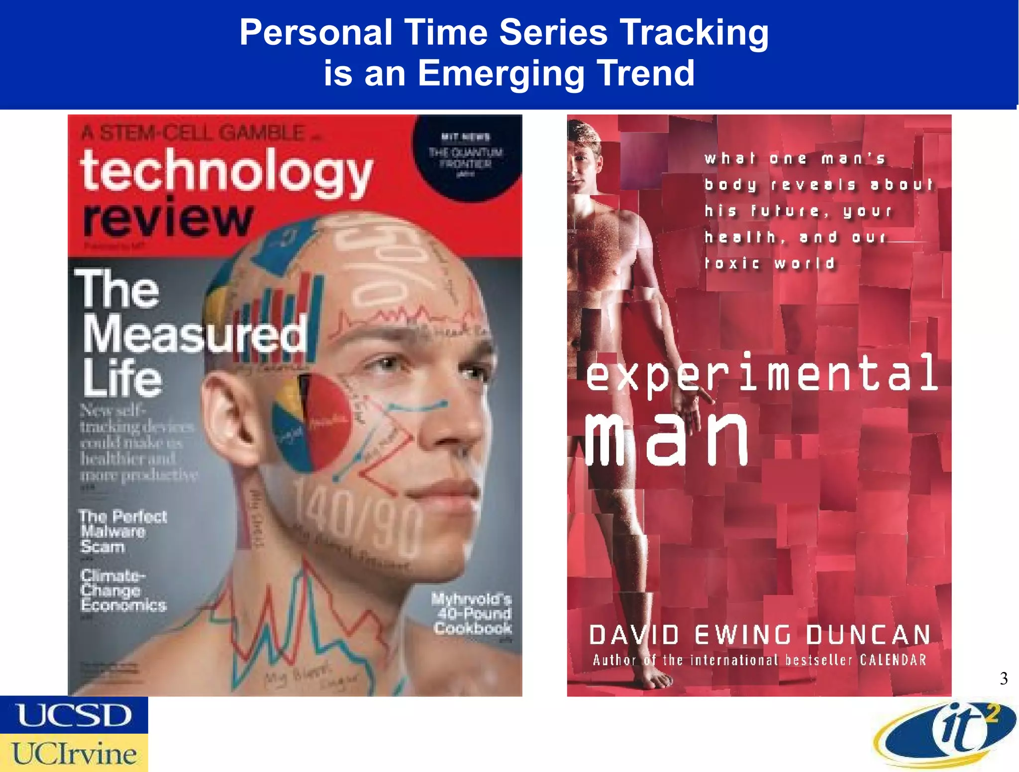Personal Time Series Tracking  is an Emerging Trend 