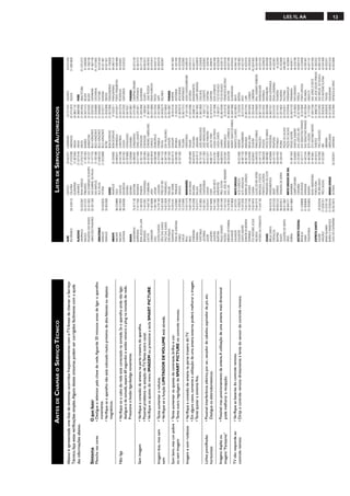 ANTES DE CHAMAR O SERVIÇO TÉCNICO                                                                                                 LISTA DE SERVIÇOS AUTORIZADOS
Abaixo é apresentada uma lista de sintomas ocorridos freqüentemente com o TV. Antes de chamar o Serviço            ACRE                                 CASTELO                 28-5421811   ALMENARA                 33-7211234   VAZANTE                34-8131420
                                                                                                                   RIO BRANCO              68-2249116   COLATINA               27-37222288   ANDRADAS                35-37312970   VIÇOSA                31-38918000
Técnico, faça estas verificações simples. Alguns destes sintomas podem ser corrigidos facilmente com a ajuda                                            GUARAPARI               27-3614355   ARAXA                   34-36611132
das informações abaixo.                                                                                            ALAGOAS                              LINHARES               27-33710148   ARAXA                   34-36691869   PARÁ
                                                                                                                   ARAPIRACA               82-5222367   NOVA VENECIA           27-37521729   ARCOS                   37-33513455   ABAETETUBA            91-37512272
                                                                                                                   MACEIO                  82-2417237   PINHEIROS               27-7651303   BAMBUI                  34-34311473   BELEM                  91-2690400
                                                                                                                   PALMEIRA DOS INDIOS     82-4213452   SAO DOMINGO DO NORTE    27-7421237   BARBACENA               32-33310283   BELEM                  91-2462100
Sintoma                  O que fazer                                                                               UNIAO DOS PALMARES      82-2811305   SAO GABRIEL DA PALHA    27-7271153   BELO HORIZONTE          31-32257262   CAPANEMA               91-4621100
Mancha nas cores         • Desligue o televisor pela chave de rede. Aguarde 20 minutos antes de ligar o aparelho                                        SAO MATEUS              27-7631366   BELO HORIZONTE          31-32254066   CASTANHAL             91-37215052
                                                                                                                   AMAZONAS                             VILA VELHA             27-32891233   BELO HORIZONTE          31-34420944   ITAITUBA               93-5181545
                           novamente.                                                                              MANAUS                  92-6333035   VITORIA                27-32233899   BELO HORIZONTE          31-32733777   MARABA                 94-3211891
                         • Verifique se o aparelho não está colocado muito próximo de alto-falantes ou objetos     MANAUS                  92-6633366                                        BETIM                   31-35322088   OBIDOS                 93-5471621
                                                                                                                                                        GOIÁS                                BOM DESPACHO            37-35212906   PARAGOMINAS            91-7293356
                           magnéticos.                                                                             AMAPÁ                                ANAPOLIS                62-3243562   BOM DESPACHO             37-5222511   PARAUAPEBAS            94-3461137
                                                                                                                   MACAPA                  96-2234869   CACU                    62-6561811   CARANGOLA               32-37412017   PORTO TROMBETAS        91-5491606
Não liga                 • Verifique se o cabo de rede está conectado na tomada. Se o aparelho ainda não ligar,    MACAPA                  96-2175934   CATALAO                 64-4412786   CARATINGA               33-33212379   REDENCAO               94-4240351
                                                                                                                   SANTANA                 96-2830406   GOIANESIA               62-3531302   CASSIA                  35-35412293   SANTAREM               93-5235322
                           desligue-o da tomada, espere 60 segundos e então reinsira o plug na tomada de rede.                                          GOIANIA                 62-2919095   CATAGUASES              32-34215321
                           Pressione o botão liga/desliga novamente.                                               BAHIA                                GOIANIA                 62-2292908   CAXAMBU                 35-33413661   PARAÍBA
                                                                                                                   ALAGOINHAS              75-4211128   GOIATUBA                64-4952401   CONGONHAS               31-37311683   CAMPINA GRANDE         83-3212128
                                                                                                                   BARREIRAS               77-6117592   INHUMAS                 62-5111840   CONS LAFAIETE           31-37612871   ESPERANCA              83-3612273
Sem imagem               • Verifique a conexão da antena na parte traseira do aparelho.                            BOM JESUS DA LAPA       77-4814335   IPAMERI                 62-4511184   CONTAGEM                31-33912994   GUARABIRA              83-2711159
                         • Possível problema na estação de TV. Tente outro canal.                                  BRUMADO                 77-4412381   ITAPURANGA              62-3551484   CONTAGEM                 31-3953461   IGUATU                 88-5810512
                         • Verifique os ajustes do menu IMAGEM ou pressione a tecla SMART PICTURE.                 CAETITE                 77-4541183   ITUMBIARA               64-4310837   CORONEL FABRICIANO      31-38411804   JOAO PESSOA            83-2467043
                                                                                                                   CAMACARI                71-6218288   JATAI                   64-6314819   CURVELO                 38-37213009   NOVA FLORESTA          83-3741014
                                                                                                                   CATU                    71-6411982   JATAM                   64-6367458   DIVINOPOLIS             37-32212353   PATOS                  83-4232172
Imagem boa, mas sem      • Tente aumentar o volume.                                                                CICERO DANTAS           75-2781169   JUSSARA                 62-3731806   FORMIGA                 37-33212868   SAPE                   83-2832479
                                                                                                                   CRUZ DAS ALMAS          75-6212839   PIRES DO RIO            64-4611133   FRUTAL                  34-34235279   SOLANEA                83-3633937
som                      • Verifique se a função LIMITADOR DE VOLUME está ativada.                                 CRUZ DAS ALMAS          75-6212839   PORANGATU               62-3671799   GOV VALADARES           33-32716650
                                                                                                                   ESPLANADA               75-4271454   RIALMA                  62-3971320   GUAXUPE                 35-35513891   PARANÁ
Som bom, mas cor pobre • Tente aumentar os ajustes de contraste, brilho e cor.                                     EUNAPOLIS               73-2815181   RIO VERDE               64-6210173   GUAXUPE                  35-5514124   AMPERE                 46-5471605
                                                                                                                   FEIRA DE SANTANA        75-2232882   TRINDADE                62-5051505   IPATINGA                 31-8222332   ANTONINA               41-4321404
ou sem imagem          • Tente outra regulagem de SMART PICTURE via controle remoto.                               GANDU                   73-2541664   URUACU                  62-3571285   ITABIRA                 31-38316218   APUCARANA              43-4225306
                                                                                                                   ILHEUS                  73-2315995                                        ITAJUBA                 35-36211315   ARAPONGAS              43-2522882
Imagem e som ruidosos    • Verifique a conexão de antena na parte traseira do TV.                                  IPIAU                   73-5311219   MARANHÃO                             ITAPECERICA              37-3411326   ASSIS CHATEAUBRIAND    44-5285181
                                                                                                                   IRECE                   74-6411248   ACAILANDIA              99-5381889   ITAUNA                  37-32412468   ASTORGA                44-2341213
                         • Em alguns casos, somente a utilização de uma antena externa poderá melhorar a imagem.   ITABERABA               75-2512358   BACABAL                 99-6216370   ITUIUTABA               34-32682131   BANDEIRANTES           43-5421711
                         • Tente ajustar a sintonia fina.                                                          ITABUNA                 73-6137777   BALSAS                  99-5410113   JANAUBA                 38-38211605   CAMPO MOURAO           44-5238970
                                                                                                                   ITAPETINGA              77-2613003   CAROLINA                98-7311335   JOÃO MONLEVADE          31-38512909   CASCAVEL               45-2254005
                                                                                                                   JACOBINA                74-6213451   CHAPADINHA              98-4711364   JOÃO MONLEVADE           31-8521112   CIANORTE               44-6292842
Linhas pontilhadas       • Possível interferência elétrica por ex.: secador de cabelos, aspirador de pó, etc.      JEQUIE                  73-5254141   CAXIAS                  99-5212377   JOÃO PINHEIRO           38-35611327   CURITIBA               41-3334764
horizontais                Desligue os eletrodomésticos.                                                           JUAZEIRO                74-6116456   CODO                    99-6611277   JUIZ DE FORA            32-32151514   CURITIBA               41-2648791
                                                                                                                   JUAZEIRO                74-6111002   COELHO NETO             98-4731351   LAGOA DA PRATA           37-2611908   DOIS VIZINHOS          46-5361490
                                                                                                                   MURITIBA                75-4241908   IMPERATRIZ              99-5244969   LAGOA SANTA              31-6812311   FOZ DO IGUACU          45-5233029
Imagens duplas ou        • Possível mau posicionamento da antena. A utilização de uma antena mais direcional       PAULO AFONSO            75-2811349   PRES. DUTRA             99-6631815   LAVRAS                  35-38219188   FOZ DO IGUACU          45-5234115
imagens “Fantasma”         pode melhorar a recepção.                                                               POCOES                  77-4311523   SAO JOSE DE RIBAMAR     98-2241581   MANHUACU                 33-3314735   FRANCISCO BELTRAO      46-5233230
                                                                                                                   RIBEIRA DO POMBAL       75-2761853   SAO LUIS                98-2323236   MONTE CARMELO           34-38422082   GOIO-ERE               44-5221446
                                                                                                                   SALVADOR                71-2473659                                        MONTE SANTO DE MINAS    35-35911888   GUARAPUAVA             42-6235325
TV não responde ao       • Verifique as baterias do controle remoto.                                               SALVADOR                71-2072791   MATO GROSSO                          MONTES CLAROS           38-32218925   IBAITI                 43-5461162
controle remoto          • Dirija o controle remoto diretamente à lente do sensor de controle remoto.              SALVADOR                71-3356233   ALTA FLORESTA           66-5212460   MURIAE                   32-7224334   IBIPORA                43-2581863
                                                                                                                   SANTO AMARO             75-2413330   ALTO ARAGUAIA           66-4811726   MUZAMBINHO               35-5712419   IRATI                  42-4221337
                                                                                                                   SENHOR DO BONFIM        74-5413143   BARRA DO GARÇAS         66-4011438   NANUQUE                 33-36212165   LAPA                   41-6222410
                                                                                                                   SERRINHA                75-2611794   CACERES                 65-2234760   NOVA LIMA               31-35412026   LOANDA                 44-4252053
                                                                                                                   STO ANTONIO JESUS       75-6314470   CUIABA                  65-6230421   OLIVEIRA                37-33314444   LONDRINA              43-33241002
                                                                                                                   VALENCA                 75-6413710   LUCAS DO RIO VERDE      65-5491333   PARA DE MINAS           37-32316369   MAL CANDIDO RONDON     45-2541949
                                                                                                                   VITORIA DA CONQUISTA    77-4241183   MIRASSOL D'OESTE        65-2411716   PARACATU                38-36711250   MANDAGUARI             44-2331335
                                                                                                                                                        PONTES E LACERDA        65-2662326   PASSOS                  35-35214342   MARINGA                44-2264620
                                                                                                                   CEARÁ                                PRIMAVERA DO LESTE      66-4981682   PATOS DE MINAS          34-38222588   MEDIANEIRA             45-2642580
                                                                                                                   BREJO SANTO             88-5310133   RONDONOPOLIS            66-4233888   PATROCINIO              34-38311531   NOVA ESPERANCA         44-2524705
                                                                                                                   FORTALEZA               85-2573155   SINOP                   66-5311473   PIRAPORA                38-37414197   NOVA LONDRINA          44-4322991
                                                                                                                   IBIAPINA                88-6531223   SORRISO                 66-5441443   PITANGUI                37-32714101   PALMEIRA                42-522455
                                                                                                                   IGUATU                  88-5810512   TANGARA DA SERRA        65-3261431   PIUNHI                  37-33714632   PALMEIRA               42-2523006
                                                                                                                   JUAZEIRO DO NORTE       88-5112667                                        POÇOS DE CALDAS         35-37222531   PALOTINA               446-495131
                                                                                                                   OROS                    88-5841271   MATO GROSSO DO SUL                   POÇOS DE CALDAS         35-37224448   PARANAGUA              41-4225804
                                                                                                                   SOBRAL                  88-6110605   AMAMBAI                 67-4811543   POUSO ALEGRE            35-34212120   PARANAVAI              44-4234711
                                                                                                                                                        CAMPO GRANDE            67-3242804   SANTOS DUMONT            32-2514820   PATO BRANCO            46-2242786
                                                                                                                   DISTRITO FEDERAL                     CORUMBA                 67-2313923   SAO JOÃO DEL REI        32-33718306   PEROLA                 44-6361419
                                                                                                                   BRASILIA                61-2269898   DOURADOS                67-4217117   SAO SEBASTIAO PARAISO    35-5313094   PONTA GROSSA           42-2226590
                                                                                                                                                                                                                                                                       L03.1L AA




                                                                                                                   GAMA                    61-5564840   IVINHEMA                67-4421244   SAO SEBASTIAO PARAISO   35-35312054   ROLANDIA               43-2561947
                                                                                                                   TAGUATINGA              61-3526655   NAVIRAI                 67-4612486   SETE LAGOAS              31-7713307   SANTA FE               44-2471147
                                                                                                                                                        NOVA ANDRADINA          67-4413851   STO ANTONIO MONTE       37-32811258   SAO JORGE D'OESTE      46-5341305
                                                                                                                   ESPÍRITO SANTO                       PONTA PORA              67-4314313   TIMOTEO                 31-38482728   SAO JOSE DOSAO PINHAIS 41-2822522
                                                                                                                   ALEGRE                  28-5526349   RIO BRILHANTE           67-4527950   TRES CORACOES           35-32312493   SAO MIGUEL DO IGUACU 45-5651429
                                                                                                                   ARACRUZ                27-32561251   TRES LAGOAS             67-5212007   UBA                     32-35323626   STO ANTONIO PLATINA    43-5341809
                                                                                                                   BAIXO GUANDU           27-37321142                                        UBERABA                 34-33332520   TOLEDO                 45-2522471
                                                                                                                   BARRA S FRANCISCO      27-37562245   MINAS GERAIS                         UBERLANDIA              34-32123636   UMUARAMA               44-6231233
                                                                                                                   CACH DO ITAPEMIRIM     28-35219372   ALFENAS                35-32923911   VARGINHA                35-32227889   WENCESLAU BRAZ         43-8223066
                                                                                                                                                                                                                                                                       13
 