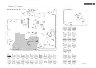 L03.1L AA   23



       Vista Geral dos Pontos de Teste

MONO CARRIER TRACK SIDE VIEW                                                                      F492                 F642
                                                                                                                                                                                                                                                                  1003         CRT TRACK SIDE VIEW
                                                                                                                                                                                                                                        Compair conn. 1                  3
                                                                                                      6491          3643                 F643
                                                                                                                                3642
                                                                                          F494 A2             A1                                                                                                                        11                    1
                                                                                                         K          5   8       7641
                                                                      7496                  7493                                NVM                                                                                           F003                 Tuner
                                                                                              In                    4   1
                                                               F491    E                                 Out                                  1                           7200                           32                             1000                                                                                                     F309 G
                                                                           C               F493                     C
                                                                                                                    B
                                                                       B
                                                                                                  7494              F   F494                                      Video Processor                                                                                                                                                            9    10
                                                                                                                                                                                                                                                                                                                                     8                     11
                                                                                                                                              64                                    44                   33                                                                                                                                                     12
                                                                                                                                                                          I211                                                                                                                                                      7 F308 R
                                                                                          7901                                                                                                                                                                                                                                      6                  3
                                                                                          7902 Audio                                                                                                                                                                                                                                                        F310 B
                                                                      0246                                                                                                                                                                                                                                                               5       4
                                                                                          12
                                                                                               Output                                             1622
                                                                               1                                                                                                                                                                                                                                                                                     1302
                                                         F907                                                                    8                                 1
                                                         F908                                                                                                                                                                                                                                                                                                       T et
                                                                                                                                                                  F603                                  3488                                                                        1300                                                                          CR ock
                                                         F909                                                                                                                                                                                                                                 3    2 1                                                             S
                                                                               5                                                                                                                                                                                                                            F301
                                                                                                                                                                  F604                               F481
                                                         F906                                                                                                                                                                                                                       8
                                                                                                                                                                  F605           Audio
                                                                 3905              3903                                              I836                                                                                                                                                                   F302
                                                                                           1                                                                                     Demodulator
                                                                 F903              F901                                                                                        12                   1
                                                                                                                                      13          15          24
                                                                                                                                                                                          7841                                                                                                              F303
                                                                                                                                                   7821                                     21 22                                                                            F605             F642                 F643
                                                                                                                                                                               13                   24
                                                                                                                            I830      12                      1
                                                                                                                                              Audio
                                                                                                                                                                                                         I847
                                                                                                                                              Processor
                                                                                                                                                                                                                                                   0222
                                                                                                                                                                                                         I848
                                                                                                                                                                                                                                                             F461
                                                                                                                                                                                                                                               2       1                       1V / div DC     0.5V / div DC        0,5V / div DC
                                                                                                                                                                                                                                                                               20µs / div.      20µs / div.          20µs / div.
                                                                                                                                                                                                                                              Frame Output
                                                                                                                    6560         I542                                                                                       I461               I462               7464                        F901                 F903
                                                                                                      I553                                             I540                                                                                                                  F691
                                                                                                                                                                                                                                                                    B
                                                                                       6570                                                                                                                                       E B E B                     C
                                                                                                                                                       6562                                 2405                        7462       C   C      7461                  E


                                                                                                                                                                                            +                           F446                       7463             B
                                                                                                                   8    9   10           12       13                                                F422                                                      C
                                                                                                                                                                                                                                   6444            EBC              E
                                                                                                                                                                                                                                                                              1V / div AC      0.5V / div AC       0.5V / div AC
                                                                                                                    Power Trafo 5520                                                                                                                              7465         2ms / div.        1ms / div.          1ms / div.
                                                                                                                                                                                                                                            I465

                                                                                                                   7    6   5            3        2    1   F510                                                                                                              F905             F906                 F907

                                                                                                                                                                                                                                                              6446
        6692                                                                                                                                                                                                            4     5                       F448
                                                                                                                            I514                                                                                    3               6
                IRRCR                                                                                                                D
                                                                                                                                                       Supply                                                                           7
                                                                                                  I505             I533                                                                                                                                                       0,5V / div AC    0,5V / div AC        0.5V / div AC
         1   F691                                                                                                           G                  S       Output                                                   2       5441                                                                     1ms / div.           1ms / div.
                                                                                                                                                                                                                                         8                                      1ms / div.
                                                                                                  7          21                                                                                                         LOT
                                                                                                                                                                                                                                         9
                                                                                                      7520                                                                                                                                                                   F908             I211                 I461
                                                                                                  8           14                                                                                                1                       10

                                                                                                  Supply                                                                   Line
                                                                                                  Control                                                                  Output                                                                             6447
                                                                                                                                                                                                                                                      F449
                                                                                                                                                                   7421        C
                                                                                                                                                                                         F407                                                                                 0.5V / div AC       1V / div DC       0.5V / div DC
                                    Mains                                                                                                                                  B        E                                                                                           1ms / div.         1ms / div.         5ms / div.
                                                                                                                                                                   F425
                                    Switch
                                                                                                                                                                                                                                                                             I462             I465
             COLD       HOT                                                                                                                   HOT             COLD
                                     LIVE PART                                                                                                                                                                                                                                                                     I505 =17V8 DC



                                                                                                                                                                                                                                                                              0.5V / div DC       1V / div AC
                                                                                                                                                                                                                                                                                5ms / div.         5ms / div.


F003                F301               F302             F303                       F308                      F309                             F310                        F407                           F425                      F446                      F448            I514             I533                 I830




200mV / div AC       1V / div DC         1V / div DC     1V / div DC                50V / div DC              50V / div DC                     50V / div DC               100V / div DC                       5V / div AC           2V / div DC               10V / div DC   100V / div DC        2V / div DC       1V / div DC
  20µs / div.        20µs / div.         20µs / div.     20µs / div.                 20µs / div.               20µs / div.                      20µs / div.                 20µs/div.                         20µs / div.           20µs / div.                20µs / div.     5µs / div.          5µs / div.        1ms / div.

F449                F461               F481             F491                       F492                       F493                            F494                        F510                                                     F603                      F604            I836             I847                 I848

                                                                                                                                                                                                         F422 97V DC
                                                                                                                                                                                                         F540 97V DC
                                                                                                                                                                                                         F542 13V5 DC

 50V / div DC        20V / div DC       0,5V / div DC    2V / div DC                2V / div DC                   2V / div DC                     2V / div DC              50V / div DC                                             1V / div DC                1V / div DC    1V / div DC      0.5V / div DC       0.5V / div DC                                CL 36532044_031.eps
  20µs / div.         5ms / div.         20µs / div.     20µs / div.                20µms / div.                  20µs / div.                     20µs / div.               5µs / div.                                              20µs / div.                20µs / div.     1ms / div.        1ms / div.          1ms / div.                                             200603
 