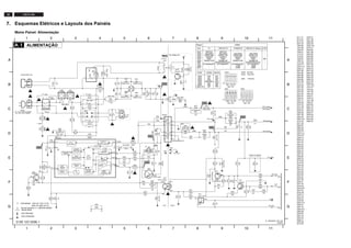 24               L03.1L AA



7. Esquemas Elétricos e Layouts dos Painéis
     Mono Painel: Alimentação
                                                                                                                                                                                                                                                                                                                                                                                                                                                                                                                                                                                                                                                              0211 C1    5520 C7
                     1                                                               2                                                      3                                        4                                                         5                                                  6                                                                       7                                                         8                                                                      9                                                             10                                                          11                       0212 B1    5521 D6
                                                                                                                                                                                                                                                                                                                                                                                                                                                                                                                                                                                                                                                              0213 C5    5560 D8
                                                                                                                                                                                                                                                                                                                                                                                                                                                                                                                                                                                                                                                              0231 C2    5562 C9
                      ALIMENTAÇÃO                                                                                                                                                                                                                                                                                                                                                                                                   Region                                                                                                      LATAM                                                                                                         1500 B2
                                                                                                                                                                                                                                                                                                                                                                                                                                                                                                                                                                                                                                                              1501 B3
                                                                                                                                                                                                                                                                                                                                                                                                                                                                                                                                                                                                                                                                         5563 C10
                                                                                                                                                                                                                                                                                                                                                                                                                                                                                                                                                                                                                                                                         5570 C7
                                                                                                                                                                                                                                                                                                                                                                                                                                     Size              14"                                         15RF/20"/21"                                14"MEXICO                    15RF/20"/21"Mexico 21RF
                                                                                                                                                                                                                                                                                                                                                                                                                                                                                                                                                                                                                                                              1508 E7    6500 B5
                                                                                                                                                                                                                                                                                                                                                                                                                                     0231       SWITCH       SWITCH           -                                                                                                        -                                     -                                1509 E7    6501 B5
                                                                                                                                                                                                                                                                                                                                                                                                                                     2503      100u/400V    150u/400V     100u/400V                                                                                                150u/400V                                 -                                1515 A7    6502 B5
                                                                                                                                                                                                                                                                                                                                                                      For Relay Cct.                                                 3523     NFR25 68R    NFR25 47R     NFR25 68R                                                                                                NFR25 47R                                  -
                                                                                                                                                                                                                                                                                                                                                  RES                                                -12V
                                                                                                                                                                                                                                                                                                                                                                                                                                     3526       1W/0R18      1W/0R15       1W/0R18                                                                                                  1W/0R15                                  -                                1516 E7    6503 B5
                                                                                                                                                                                                                                                                                                                                                      1515                                                                           3547        330K         330K          330K                                                                                                     330K                                   22K                               1520 B7    6504 B5
A                                                                                                                                                                                                                                                                                                                                                *     G5P                                                                           5520     SS28010-06   S359B4-09     SS28010-06                                                                                                S359B4-09                                 -                            A   1560 D7    6505 D2
                                                                                                                                                                                                                                                                                                                                                                                                                                     6561          -     BYW76-RAS15/10       -                                                                                                 BYW76-RAS15/10                               -                                1570 C8    6520 E2




                                                                                                                                                                                                                                                                                                                                                   3
                                                                                                                                                                                                                                                                                                                                                                                                                                     7521    STP5NK80ZFP STP7NK80ZFP    STP5NK90ZFP                                                                                              STP7NK80ZFP                                 -                                2452 F11   6521 E6




                                                                                                                                                                                                                                                                                                                                                                      4
                                                                                                                                                                                                                                                                                                                                                                                                                                     9500          -            -           JUMP                                                                                                     JUMP                                    -




                                                                                                                                                                                                                                                                                                                                 9503
                                                                                                                                                                                                                                                                                                                                                                                                                                                                                                                                                                                                                                                              2453 F10   6522 F6




                                                                                                                                                                     3
                                                                                                                                                                                                                                                                                                                                                                                                                                     9501          -            -           JUMP                                                                                                     JUMP                                    -




                                                                                                                                                                                                                                                                                                                                                                                                                   1N4148
                                                                                                                                                                                                                                                                                                                                                                                                   3580


                                                                                                                                                                                                                                                                                                                                                                                                           6580
                                                                                                                                                                                                                                                                                                                                                                                                           47K
                                                                                                                                                                                                                                                                                                                                                                                                                                                                                                                                                                                                                                                              2500 C3    6540 F8
                                                                                                                                                                                                                                                                                                                                                                                        *




                                                                                                                                                                                                  10R - PTC
                                                                                                                                                                                                                                                                                                                                                                                7580
                                                                                                                                                                                                                                                                                                                                *




                                                                                                                                                                                                                                                                                                                                                                      1
                                                                                                                                                                                                                                                                                                                                                                                                                                                                                                                                                                                                                                                              2501 B5    6541 E9




                                                                                                                                                                     Rs
                                                                                                                                                               +t
                                                                                                                                                                                                                                                                                                                                                                                BC847B
                                                                                                                                                                                                                                                                                                                                                                                                   *




                                                                                                                                                                                           3503




                                                                                                                                                                                                                                                                                                                                                   2
                                                                                                                                                                                                                                                                                                                                                                                                                                                                                                                                F510                             F540 97V DC




                                                                                                                                                                              3504
                                                                                                                                                                                                                                                                                                                                                                                                                                      ITEM           LATAM                    NAFTA                                                                                                                                                                           2502 B5    6560 D8




                                                                                                                                                                                                     +t
                                                                                                                                                                                                                                                                                                                                                                                                                                                                                                                                                                 F542 13V5 DC




                                                                                                                                                               Rp
              DEGAUSSING COIL                                                                                                                                                                                                                                                                                                                                                                                                                                                                                                                                                                                                                                 2503 B6    6561 D9
                                                                                                                                                                               * *                                                                                                                                                                                                                                                   2505        YES                            NO                                                                                                                                                                            2504 B6    6562 C9




                                                                                                                                                                              2
                                                                                                                                                      1
                             0212
                                                                                                                                                                                                                                                                                                                                                                                                                                     3503        NO                            YES                                                                               I505              17V8 DC
                                                                                                                                                                                                                                                   6500                 6501                                                                                                                                                                                                                                                                                                                                                                                  2505 B2    6563 C9
                                                                                                                                                                                                                                                                                                                                                                                                                                     3504        YES                            NO




                                                                                                                                                                                                                                                                                                                                                                                              2580
                                     1




                                                                                                                                                                                                                                                                                                                                                                                                            47u
                                                                                                                                                                                                                                                                                                                                                                                                                                     5500      DMF2820                         C914                                                                                                                                                                           2507 B6    6570 C8
                                                                                         2505




                                                                                                                                                                                                                            2501
                                                                                                 2n2




                                                                                                                                                                                                                                     2n2
                                                                                                                                                                                                                                            1N5062 (COL)              1N5062 (COL)                                                                                                                                                   5502        NO                            YES                                                                                                                                                                            2515 C7    6580 A8
B                                    2                                                                                                                                                                                                                                                                                                               F510
                                                                                                                                                                                                                                                                                                                                                                                             *                                       9503        YES                            NO                                                50V / div DC                                                                                                            B   2520 G2    7451 F10
                                                                                         *                                                                                    *      3508
                                                                                                                                                                                                                                                              6504
                                                                                                                                                                                                                                                                                                                                "$"                                                                                                 Relay Cct.   NO                            YES                                                  5µs / div
                                                                                                                                                                                                                                                                                                                                                                                                                                                                                                                                                                                                                                                              2521 E2    7515 F7
                                                                                                                                                                                                                                                                                                                                                                                                                                                                                                                                I514                             I533                                                                                         2522 D6    7520 D2
                                                                                                          1500            1501




                                                                                                                                                                                                                                                                                               150u 400V
                                                                                                        PFC5000         PFC5000                                                      1M5                                                           GBU8K                                                                                                                                                                                                                                                                                                                                                                                                      2523 E6    7521 E6
                                                                                                                                                                                                                                                   6502                 6503




                                                                                                                                                                                                                                                                                      2504




                                                                                                                                                                                                                                                                                                                 2507

                                                                                                                                                                                                                                                                                                                                RES
                                                                                                                                                                                                                              2502




                                                                                                                                                                                                                                                                                                 2503
                                                                                                                                                                                                                                      2n2
                                                              *      9500                                                                         1
                                                                                                                                                          *   5500        4
                                                                                                                                                                                                          9502 RES
                                                                                                                                                                                                                                                                                                            *                                                                  1520                                                                                                                                                                                                                                                                           2524 E5
                                                                                                                                                                                                                                                                                                                                                                                                                                                                                                                                                                                                                                                              2525 F5
                                                                                                                                                                                                                                                                                                                                                                                                                                                                                                                                                                                                                                                                         7522 F6
                                                                                                                                                                                                                                                                                                                                                                                                                                                                                                                                                                                                                                                                         7523 F1
                                                                                                                                                                                                                                                                                                                                                                  2515
                             0211
                                                                6           5
                                                                                 *     0231
                                                                                       ESB92
                                                                                                                                                  2
                                                                                                                                                                                                              3502
                                                                                                                                                                                                                                            1N5062 (COL)              1N5062 (COL)                                                                                                 5506 RES
                                                                                                                                                                                                                                                                                                                                                                                        9506
                                                                                                                                                                                                                                                                                                                                                                                                                                                                                                                                                                                                                                                              2526 E2
                                                                                                                                                                                                                                                                                                                                                                                                                                                                                                                                                                                                                                                              2527 F1
                                                                                                                                                                                                                                                                                                                                                                                                                                                                                                                                                                                                                                                                         7540 F9
                                                                                                                                                                                                                                                                                                                                                                                                                                                                                                                                                                                                                                                                         7541 G8
                                                                                                                                                          DMF-2820        3                                                                                                                                                                                                                                                                                                                                                     100V / div DC                          2V / div DC
                                     2                      2                      4                                                                                                                                                                                                                                                                              1n5                   RES                                                                                                                                                                                                                                                                   2528 G6    7580 A7
                                                                                                                                                  1                                                              t                                                                                                                                                                                                                                                                                                                5µs / div                             5µs / div
                                     1                      1                      3
                                                                                                               T4E.250V                                   *   5501        4

                                                                                                                                                                                                                                                                                                                                                                                                          5570                 6570
                                                                                                                                                                                                                                                                                                                                                                                                                                              I553
                                                                                                                                                                                                                                                                                                                                                                                                                                                1570
                                                                                                                                                                                                                                                                                                                                                                                                                                                                                                                                                                                                                                                              2540 F9    9500 B2
                                                                                                                                                                                                                                                                                                                                                                                                                                                                                                                                                                                                                                                              2541 G9    9501 C2
                                                                                                                             2500

                                                                                                                                     470n




                                                                                                                                                                                                                                                                                                                                                                                                                                                                                                                                                                                                                           DVD_Supply
C                                                           MAINS SWITCH                                                                          2           RES         3
                                                                                                                                                                                                                                                                                                                                                                                                                                             T2.5AE 250V                                                                                                                                                                   (OPTIONAL)                     C   2542 G7    9502 C4
               MAINS
                                                                                                                                                                                                                                     *      0213                                                                                                                                                                            STPS10L60D                                                                                                                                                                                                                        2543 F6    9503 A6




                                                                                                                                                                                                                                                                                                                                                                                                                                                                               3m3 16V
                                                                                                                                                      RES                                                                                                                                                                                                                                                                      2571                                                                                                    6563
     150 - 276 V SINGLE RANGE
                                                                      *




                                                                                                                                                                                                                                                                                                                                                                                                                                                              2570
                                                                            9501                                                                                                                                                     2
       90 - 276 V FULL RANGE                                                                                                                                                                                                                                                                                                                                                                                                                                                                                                                                                                                                                                  2560 D8    9506 C7
                                                                                                                                                                                                              3505


                                                                                                                                                                                                                                                                                                                                                                                                                               10n                                                                                                                                                                                                                            2561 D9    9509 G4
                                                                                                                                                                                                                                                                                                                                                  *        5520                                                                                                                                                                    BYW29EX
                                                                                                                                                                                                                        V
                                                                                                                                                                                                                                     1             For ITV
                                                                                                                                                                                                                                                                                                                           2584                                                                                                                                                                    5562                              6562                                                                                                                     2562 D9    9515 E5
                                                                     3M3




                                                                                                                                                                                                                                                   ONLY                                                                                                                                                                                                                                                                                                          F540
                                                     3500




                                                                                                                                                                                                                                                                                                                                                    1
                                                                                                                                     220R
                                                                                                                             3509




                                                                                                                                                                                                                                                                                                                                                303V                                                                                                  DVD_Gnd
                                                                                                                                                                                                                                                                                                                                                                                                                                                                                                                                                                                                       5563
                                                                                                                                                                                                                                                                                                                                                                                                                                                                                                                                                                                                                                                              2564 D10   9520 D6
                                                                                                                                                      6
                                                                                                                                                          *   5502   4                                                                                                                                                     220p
                                                                                                                                                                                                                                                                                                                                                       2                  13
                                                                                                                                                                                                                                                                                                                                                                                                                                                                                                                                       BYW76
                                                                                                                                                                                                                                                                                                                                                                                                                                                                                                                                        6561
                                                                                                                                                                                                                                                                                                                                                                                                                                                                                                                                                                                                        27u
                                                                                                                                                                                                                                                                                                                                                                                                                                                                                                                                                                                                                            MainSupply                        2570 C9
                                                                                                                                                                                                                                                                                                                                                                                                                                                                                                                                                                                                                                                              2571 C8
                                                                                                                                                                                                                                                                                                                                                                                                                                                                                                                                                                                                                                                                         9560 D7
                                               L_GND                                                                                                                                                                                                                                             9520                                                                                          RES
                                                                                                                                                                                                                                                                                                                                                       3                  12
                                                                                                                                                                                                                                                                                                                                                                                                                                                                                                                                                                                                                                                              2580 B7
                                                                                                                                                                                                                                                                                                                                                                                                          1560
                                                                                                                                                                                                                                                                                                                                                                                                                                                                                                                                        *




                                                                                                                                                                                                                                                                                                                                                                                                                                                                                                                                                    2564




                                                                                                                                                                                                                                                                                                                                                                                                                                                                                                                                                                                3582

                                                                                                                                                                                                                                                                                                                                                                                                                                                                                                                                                                                              330K
                                                                                                                                                                                                                                                                                                                                                                                                                                                                                                                                                                 47u
                                                                                                                                                          1 C914     3                                                                                                                                                                                                                             T1.8AE 250V                                                                                                          2562
                                                                                                                                                                                                                                                                                                                                                                                                                                                             F542                                                                                                                                                                                             2584 C6
                                                    3501


                                                                     3M3




                                                                                                       6505                                                                                                                                                                                                                                                               11
                                                                                                                                                                                                                                                                                                                                                                                                                                             6560
                                                                                                                                                                                                                                                                                                                                                                                                                                                                                                                                                                                                                                                              2585 E6
                                                                                                                                       3510                                                                                                                                                                                                                                                                                  5560                                                                                          2n2




                                                                                                                                                                                                                                                                                                             5521
                                                                                                                                                                                                                                                                                                                                                       5                  10                              9560                                                                                                                                                                                                             Vaux/Vaudio                        3452 F11
                                                                                                 BZX384-C22
D                                                                                                                                                                                                                                                                                                                                                                                                                                                                                                                                                                                                                                                         D




                                                                                                                                                                                                                                                                                                                         2522

                                                                                                                                                                                                                                                                                                                                      470p
                                                                                                                                       DSP                                                                                                                                                                                                                                                                JUMP                                                                                                                                                                                                                                                3453 F10
                                                                                                 3507 33K                                                     3506                                                                                                                                                                                                                                                                           SB340
                                                                                                                                                                                                                                                                                                                                                       6                  9




                                                                                                                                                                                                                                                                                                                                                                                                                                                                                         2m2 16V
                                                                                                                                                                                                                                                                                                       I514                                                                                                       4560                        2560                                                                                                                                                                                                            3454 F9




                                                                                                                                                                                                                                                                                                                                                                                                                                                                       2561
                                                                                                7520                                                          330K
                                                                                                TEA1506T                                                                                                                                                                                                                                               7                  8                                       RES                                                                                                                                                                                                                                         3456 F11
                                                                                                                                                                                                                                                                                                                                                                                                                                              2n2
                                                                                  17V8                                                                                                                                                                          3527                                                                                                      AudioSupplyGnd_A                                                                                                                                                                                                                                                                    3500 C2
                                                                                 (13V8) 2       Vcc                                                                                    START-UP                       Drain    14 302V                                                                                                                                                                                                                                                                                                                                                                                                                        3501 D2
                                                                                                                          SUPPLY
                                                                                                                                                                                  CURRENT SOURCE
                                                                                                                        MANAGEMENT
                                                                                                                                                                                                                                               9515 RES
                                                                                                                                                                                                                                                                                                                                                                                                                                                                                                                                                                                                                                                              3502 C4
                                                                                                                                                                                                                                                                2K2                                                     302V
                                                                                                                                                                          VALLEY                                        8                                                                                                                                                                                                                                                                                                                                                                                                                                     3503 B4
                                                                                            3
                                                                                                                                                                                                                                                                                             *   7521
                                                                                 22u




                                                I505                                            Gnd
                                                                                                                                                                                                                       10                                                                                                                                             1509                                                                                                                                                                                                                                                                                    3504 B4
                                                                          2521




                                                                                                                                      VOLTAGE                                                                                                      5515                                                       D




                                                                                                                                                                                                                                                                                                                                                                                                                                                                                         220R
                                                                                                                                                                                                                                                                                                                                                                                                                                                                        3549
                                                                                                                                                                                                                                                                                       2V6                                                                                                                                                                                                                                                                                                                                                                    3505 C4

                                                                                                                                                                                                                                                                                                                        2523
                                                                                                                                     CONTRLLED                                                                                                                                                                S




                                                                                                                                                                                                                                                                                                                                      1n8
                                                                                                                                     OSCILLATOR                                          START-UP                    Demag                                            3522                                                                             1508           1516
                                                                                                                 FREQUENCY                                                                                                      7                                                       G                    0V                                                                                                                                                                                                                                                                                                                                               3506 D4
                                                                                                                  CONTROL                                                                                                                                                                                                                                                      DVD_Gnd
                                                                                                                                                                                     CURRENT SOURCE                             0V
                                                                                                                                                           LOGIC
                                                                                                                                                                                                                                                                      330K                                                                                                                                                                                                                                                                                                                    FOR ITV ONLY                                                    3507 D2
                                                                                                                                        OVER                                                                                                                                                     2585                                                                                                                                                                                                                                                                                                                                                         3508 B4
E                                                                                                                                   TEMPERATURE
                                                                                                                                     PROTECTIOM
                                                                                                                                                          CONTROL
                                                                                                                                                          CIRCUIT                        CURRENT
                                                                                                                                                                                                                     Sense      9
                                                                                                                                                                                                                                0V
                                                                                                                                                                                                                                               3524

                                                                                                                                                                                                                                               47K
                                                                                                                                                                                                                                                                      3525

                                                                                                                                                                                                                                                                       1K0                        1n
                                                                                                                                                                                                                                                                                                                                                                                                                                                                                                                                                                                                                                   ITV_Vbatt
                                                                                                                                                                                                                                                                                                                                                                                                                                                                                                                                                                                                                                                          E   3509 C3




                                                                                                                                                                                                                                                                                                                                                                                                                                                                                                                   BZX79-C9V1
                                                                                                                                                                                         SENSING                                                                                                                                                                                                                                                                                                                                                                                                                                                              3510 D3
                                                                                                                                                                                                                                                                                                                                                  1N4148
                                                                                                                                                                                                                                               2524
                                                                                                                                                                                                                                                                                                              3526




                                                                                                                                                                                                                                                                                                                                                                                                                                                                        3542




                                                                                                                                                                                                                                                                                                                                                                                                                                                                                                                                                 3543
                                                                                                                                                                                                                                                                                             I533
                                                                                                                                                                                                                                                                                                                                      6521




                                                                                                                                                                                                                                                                                                                                                                                                                                                                                                    6541




                                                                                                                                                                                                                                                                                                                                                                                                                                                                                                                                                                                                      3550
                                                                                                                                                                                                                                                                                                                                                                                                                                                                                         1K5




                                                                                                                                                                                                                                                                                                                                                                                                                                                                                                                                                           82K
                                                                                                                                                                                                                                                                                                                                                                                                                                                                                                                                                                                                                                                              3519 F6




                                                                                                                                                                                                                                                                                                                                                                                                                                                                                                                                                                                                              10K
                                                                                                                                     POWER-ON                                        OUTPUT                          Driver   11                                                                                        *                                                                                                                                                                                                                                                                                                                                     3520 G2
                                                                  BYD33D




                                                                                                                                                                                                                                               100n                   3523
                                                                                                                                       RESET                                         DRIVER
                                                     6520



                                                                   2526




                                                                                                              INPUT                                                                                                           2V6
                                                                                 1n0




                                                                                     1V3 6      Ctrl
                                                                                                             CONTROL                                                                                                                                                                                                                                                                                                                                                                                                                                                                                                                                          3521 F2
                                                                                                              CIRCUIT                                                                                                                                                                             RES                                                                                                                                                                                                                                                                                                                                                         3522 E5
                                                                                                                                                                                                                                                                      *




                                                                                                                                                       MAXIMUM
                                                    2V9                                                                                                                                   OVER
                                                                                                                                                                                                                                                                                                                                                                                                                                                                                                                                                                                                                                                              3523 E5
                                                                                                                                                                                                                                                       2525

                                                                                                                                                                                                                                                               470p




                                                                                                              BURST                                    ON-TIME
                                                                                                                                                                                         POWER                                                                                                                                                                                                                                                                                     6V2
                                     7523




                                                                                                                                                                                                                                                                                                                                                                                                                                                                BZX79-B6V8
                                                                                                             DETECTOR                                 PROTECTION
                                     BC857B                                                                                                                                            PROTECTION
                                                                                                                                                                                                                                                                                                                                                                                                                                                                                                                                                                                                                    3546                 PW_ADJ
                                                                                                                                                                                                                                                                                                                                                                                                                                                                                                                                                                                                                                                              3524 E5




                                                                                                                                                                                                                                                                                                                                                                                                                                                      6540
                                                                                                                                                                                                                                                                                                                     7522                                                                                                                                                                                  6V8                                                                                                                                                3525 E5
                               4V6
                                                       3521

                                                                    RES




                                                                                                                                                                                                                                                                                                                     PDTC143ZT                                                                                                                                                                                                                                                                                      6K8                              A4
                                                                                                                                                                                                                                                                                                                                        7515                                                                                                                                                                                                                                                                                                                  3526 E6
                                                                                                                                                                                                                                                                                                                                                                                                                                                                      7540                                                                                                                                          2452                                      3527 D5




                                                                                                                                                                                                                                                                                                                                                                                                                                                                                                                                3544
                                                                                                                                                                                                                                                                                                                                 TCET1103(G)




                                                                                                                                                                                                                                                                                                                                                                                                                                                                                                            3548




                                                                                                                                                                                                                                                                                                                                                                                                                                                                                                                                         3547
                                                                                                                                                                                                                                                                                                                                                                                                                                                                                                                                                           7451




                                                                                                                                                                                                                                                                                                                                                                                                                                                                                                                                         6K8
                                                                                                                                                                                                                                                                                                                                                                                                                                                                                                                                15K
F                                    2527
                                               0V                                                                                                                                                                                                                                    3581                   6522
                                                                                                                                                                                                                                                                                                                                     22V6 4                       1 9V3
                                                                                                                                                                                                                                                                                                                                                                                                                                                                  7V7 BC547B                                                                     *         BC857B                                                    82n                                  F   3528 F1
                                         56p                                                                                                                                                                                                                                         1K0                   BYD33D                                                                                                                                                                           2540                                                                                                                    3452                       EHT            3541 F8
                                                                                                                                                                                                                                                                                                            2543                                                                                                                                                                                                                                                                                                                                              3542 E9
                      3528

                               10K




                                                                                                                                                                                                                                                                                                                                                                                                                                                                                                                                                                                                                    820K                             A2
                                                                                                                                                                                                                                                                                                                                                                                                                                                                                              15n                                                                                                                                                             3543 E10
                                                                                                                                                                                                                                                                                                            1n0                                             3     2                                               3541                                                                                                                                                                               2453                  3456                               3544 F9




                                                                                                                                                                                                                                                                                                                                                                                                                                                                                                                                                                                       100K
                                                                                                                                                                                                                                                                                                                                                                       8V3




                                                                                                                                                                                                                                                                                                                                                                                                                                                                                                                                                                         3453
                                                                                                                                                                                                                                                                                        3519                                                                                                                                                                                                                                             3454                                                                                                                 3545 G8
                                                                                                                                                                                                                                                                                                                                                                                                                  470R                                                                                                                                                                               4n7                   47K
                                                                                                                                                                                                                                                                                                                                                  4V9                                                                                 7541                                                                                                                                                                                                                    3546 F11
                                                                                                                                                                                                                                                                                         3K3                                                                                                                      3545                                                                                                                    10K
                                                                                                                                                                                                                                                                                                                                                                                 2542

                                                                                                                                                                                                                                                                                                                                                                                            470n
                                                                                                                                                                                                                                                                                                                                      22u 50V




                                                                                                                                                                                                                                                                                                                                                                                                                                      PDTC114ET                                                                                                                                                                                                               3547 F9
                                                                                 3520


                                                                                         2520




                                                                                                                                                                                                                                                                                                                         2528
                                                                                         1K2



                                                                                                       10n




                                                                                                                                                                                                                                                                                                                                                                                                                  2K2          3V3                                                                                                                                                                                                   +3V3B                    3548 F9
                                                                                                                                                                                                                                                                                                                                                                                                                                                3V3
                                                                                                                                                                                                                                                                                                                                                                                                                                                                                                                                                                                                                                                              3549 E9
                                                                                                                                                                                                                                                                                                                                                                                                                                                                                                                                                                                                                                                              3550 E10




                                                                                                                                                                                                                                                                                                                                                                                                                                                                       2541

                                                                                                                                                                                                                                                                                                                                                                                                                                                                                         10n
        "$"   FOR MAINS 120V AC 170V (177V)
                                                                                                                                                                          9509                                                                                                                                                                                                                                                        3V3                                                                                                                                                                                                                     3580 A7
                          220V AC 309V (317V)                                                                                                                                                                                                                                                                                                        HOT               COLD                                                                                                                                                                                                                                                          Std_Con
G      ..V.. Normal Operation in " SERVICE MODE "                                                                                                                         5509
                                                                                                                                                                                                                                                                                                                                                                                                                                                                                                                                                                                                                                                     A4
                                                                                                                                                                                                                                                                                                                                                                                                                                                                                                                                                                                                                                                          G   3581 F6
      (..V..) Standy Mode                                                                                                                                                                                                                                                                                                                                                                                                                                                                                                                                                                                                                                     3582 D10
                                                                                                                                                                                                                                                                                                                                                                                                                                                                                                                                                                                                                                                              4560 D8
              HOT GROUND                                                                                                                                                                                                                                                                                                                                                                                                                                                                                                                                                                                                                                      5500 B4
                                                                                                                                                                                                                                                                                                                                                                                                                                                                                                                                                                                                                                                              5501 C4
              COLD GROUND
                                                                                                                                                                                                                                                                                                                                                                                                                                                                                                                                                                                                                                                              5502 D4
                                                                                                                                                                                                                                                                                                                                                                                                                                                                                                                                                                                                                                                              5506 C7
                                                                                                                                                                                                                                                                                                                                                                                                                                                                                                                                                                                                                                 CL 36532044_001.eps
      3139 123 5596.1                                                                                                                                                                                                                                                                                                                                                                                                                                                                                                                                                                                                                        200603
                                                                                                                                                                                                                                                                                                                                                                                                                                                                                                                                                                                                                                                              5509 G4
                                                                                                                                                                                                                                                                                                                                                                                                                                                                                                                                                                                                                                                              5515 E5

                     1                                                               2                                                      3                                        4                                                         5                                                  6                                                                       7                                                         8                                                                      9                                                             10                                                          11
 