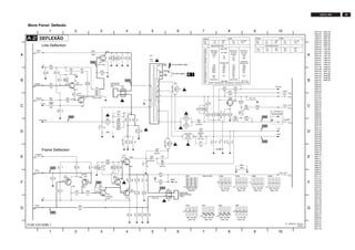L03.1L AA      25



    Mono Painel: Deflexão
                                      1                                                          2                                                                 3                                                                    4                                                                                         5                                                           6                                   7                                                                          8                                                     9                                    10                                 0221 B4   6452 C8
                                                                                                                                                                                                                                                                                                                                                                                                                                                                                                                                                                                                                                           0222 F6   6453 C8
                                                                                                                                                                                                                                                                                                                                                                                                                                                                                                                                                                                                                                           1462 F6   6460 E3
                 DEFLEXÃO                                                                                                                                                                                                                                                                                                                                                                                                          Region
                                                                                                                                                                                                                                                                                                                                                                                                                                                                        14"             15RF
                                                                                                                                                                                                                                                                                                                                                                                                                                                                                                        LATAM
                                                                                                                                                                                                                                                                                                                                                                                                                                                                                                                     20"                  21"FSQ
                                                                                                                                                                                                                                                                                                                                                                                                                                                                                                                                                                         Region
                                                                                                                                                                                                                                                                                                                                                                                                                                                                                                                                                                         Size       14"          15RF
                                                                                                                                                                                                                                                                                                                                                                                                                                                                                                                                                                                                        LATAM
                                                                                                                                                                                                                                                                                                                                                                                                                                                                                                                                                                                                                20"        21"FSQ
                                                                                                                                                                                                                                                                                                                                                                                                                                                                                                                                                                                                                                           1463 E7
                                                                                                                                                                                                                                                                                                                                                                                                                                                                                                                                                                                                                                           2405 D3
                                                                                                                                                                                                                                                                                                                                                                                                                                                                                                                                                                                                                                                     6461 E5
                                                                                                                                                                                                                                                                                                                                                                                                                                                                                                                                                                                                                                                     6462 E5
                                                                                                                                                                                                                                                                                                                                                                                                                                   Size
                                                                                                                                                                                                                                                                                                                                                                                                                                   Tube                                 LPD             CPT                          LPD                  LPD                            Tube       LPD          CPT            LPD        LPD             2406 D4   6463 E5
                       Line Deflection                                                                                                                                                                                                                                                                                                                                                                                                                          LINE DEFLECTION                                                                                                     LINE DEFLECTION
                                                                                                                                                                                                                                                                                                                                                                                                                                                                                                                                                                                                                                           2407 C4
                                                                                                                                                                                                                                                                                                                                                                                                                                                                                                                                                                                                                                           2408 D4
                                                                                                                                                                                                                                                                                                                                                                                                                                                                                                                                                                                                                                                     6464 E3
                                                                                                                                                                                                                                                                                                                                                                                                                                                                                                                                                                                                                                                     7421 A3
                                                                                                                                                                                                                                                                                                                                                                                                                                                               -        360n/250V       -             -                                                                   3473       4R7          2R2           3R3        3R3
                                                                                                                                                                                                                                                                                                                                                                                                                                   2406                                                                                                                                                                                                    2420 B2   7422 B2
             Hflybk                                                                                                                           3422                                                                                                                                                                                                                                                                                 2408                    560n/250V         -      680n/250V    560n/250V                                                                3474       4R7          3R9           3R9        3R3
                                                                                                                                                                                    94V4
                                                                                                                                                                                                                                                                                                                                                                                                                                   2423                    13n/1K6V     13n/1K6V
                                                                                                                                                                                                                                                                                                                                                                                                                                                                                                                                                                                                                                           2421 B2   7423 C2
        A4                                                                                                                                                                                                                                                                                                                                                                                                                                                                          15n/1K6V     15n/1K6V
                                                                                                                                                                                                                                                                                                                                                                                                                                                                                                                                                                                                                                           2423 A4   7440 C8
A                                                                                                                                             330K
                                                                                                                                                                                                                                                                                                                            LOT
                                                                                                                                                                                                                                                                                                                                                                                                                                   2424                     1n/2KV           -       1n5/2KV       1n/2Kv                                                                                                                              A




                                                                                                                                                                                                        BYD33M
                                                                                                                                                                                                                                                                                                                                                                                                                                                                                                                                                                                                                                           2424 A4   7461 F2




                                                                                                                                                                                                                    BYW76
                                                                                                                                                                                                                                                                                                                                                                                                                                   2441                       22n           15n         15n          33n




                                                                                                                                                                                          6422


                                                                                                                                                                                                         6421


                                                                                                                                                                                                                     2423


                                                                                                                                                                                                                                   2424

                                                                                                                                                                                                                                                     820p
                                                                                                                                                       0V3




                                                                                                                                                                                                                                   10n
                                                                                                                                                                                                                                                                                                                                                                                                                                   2452                        -            10n         22n         100n                                                                                                                                   2426 B1   7462 F2
                                                                                                                                                                                                                                                                                                                            5441                                                                                                   2453                        -             -          2n2            -
                                                                                                                                                                                                                                                                                                                            1142
                                                                                                                                                                                                                                                                                                                                                                                                                                                                                                                                                                                                                                           2427 B1   7463 F3
                                                                                                                                                                                                                                                                                                                                                                                                                                   2457                        -             -            -      470p/500V
                                                                                                                                              F425          7421                                                                                                                                                                                                                                                                   3402                        -       NFR25H 2K2                                                                                                                                                          2428 C1   7464 E4
                                                                                                                                                                                                                                                                                                                                                                                                                                                                                          -     NFR25H 2K2
                                                                                                                                                        BUT11APX                                                                                                                                                                                      EHT                   TO PICTURE TUBE                                        3441                       47K          10K                                                                                                                                                             2429 B1   7465 F4
                      -12V             3424                                                                                                                                                                                                                                                                                                                                                                                                                                            10K           56K
                                                                                                                                                                                                                                                                                                                                                                                                                                   3442                      150K          150K        150K         100K                                                                                                                                   2441 C9   7466 F3
                                       22R                                            2420                        2421                                                                                                                                                                                                                                                                                                             3447                      220K         100K        100K          220K                                                                                                                                   2444 D8   9402 D4
                                                                                                                                                                   3426                                                                                                                                                                               FOCUS                                                                        3451                      680R          8K2         1K8           8K2                                                                                                                                   2446 D8   9407 C4
                         2471




                                               2429

                                                       220n
                                RES




                                                                                                                  100n                                                                                                                                                                                                                                                                                                             3455                      470R          2K2         2K2           2K2
                                                                                      100n                                                                                                                                                                                                                                                                                                                                                                                                                                                                                                                                                 2447 D7   9445 B6
                                                                                                                                                                   47R                                                                                                                                                                                VG2                     TO CRT PANEL                                         3456                        -             -         47K            -
                                                                                                                                                                                                                                                                                                                                                                                                                                   3460                      100K          47K         47K           47K                                                                                                                                   2455 C8   9446 E6
                                                                                                                                                                                                                                                                                                                                                                                                                                   3646                       1M             -          1M            -                                                                                                                                    2457 D7   9448 D6
                                                                             BAS316
                                                      2426


                                                                     6426




B                                                                                                                                                                                                                                                                                                                                                                                                                                  5401                   68u/LHL08          -      33u/LHL08         -
                                                                                                                                                                                                                                                                                                                                                                                                                                                                                                                                                                                                                                       B
                                                              1n




                                                                                                  0V                                                                                                                                     F407                                                                                                  8                                                                                   5402                        -         00425/82u                00511/33u                                                                                                                                2460 E5   9505 F8
                                                                                                                                                                                                                                                                                                                                                                                                                                                                                          -
                                                                                                                                                                                                                                                                                                                                                                                                                                                                                                                                                                                                                                           2461 E1
                                                                                                                           3428
                                                                                                                                                                                                                                                                                                                                                                                                                                   5441                  JF0501-19255 JF0501-19255 JF0501-19255 JF0501-19276



                                                                                                                                       68R
                                                                                                   7422                                                                                          HORIZONTAL
        HDRIVE                         2427                                                                                                                                                                                                                                                                             1                      6
                                                                            3V3                    BC817-25                                                                                      DEFLECTION                                                                                                                                                                                                                                                                                                                                                                                                                                2462 E3




                                                                                                                                                                                                                                                                                                                                                                            9445 RES
        A4                                                                                                                                                                                       COIL       0221                                                                                                                                                                                                                                                                                                                                                                                  VTSupply                                 2463 E3
                                       100n                                                                                                          5421                                                    VH                                                                                                                                                                                                                                                                          3449                              3450




                                                                                                                                                                                                                                                                                                                                                                                       3445
                                                                                                                                              3                     6                                                                                                                                                                                                                                                                                                                                                                                                                                                                      2464 F3




                                                                                                                                                                                                                                                                                                                                                                                                  1R
                                                                                                   0V                                                                                                                                    1                                                                                                     9
                                                                                                                                                                                                                                                                                                                                                                                                                                                                                          33K                3447          33K                                                                                EHTO                         2465 E5
                                                                                                                                                                                                                                                                                                                                                                                                                                                                                                                                                                                                                                           2470 F5
                                                                                         3432




                                                                                                        7423                                                                                                                             4                                                                                                                                                                                                                                                                                                                                                                            A4
                                                                                                       1K




                                                                                                                                                                                                                                                                                                                                                                                                                                                                                                             100K                                                                                             EHT
                                                                                                        BC807-25                              1                     5                                                                                                                                                                          10                                                                                                                                                                                                                                                                                          2471 B1
                                                                                                                3V3                               PSD10-204B                                                                                                                                                                                                                                                                                                                                                 7440                                                                                                     A1                   2472 G4
         Filament                     6423                                  3430        5V4                                                                                                                                                                                                                                                                                                                                                                                                                                                                   2441 33n
                                                                                                                                                                                                                                                                                                                        7                                                                                                                                                                                    BF423
                                                                                                                                                                                                                                                                                                                                               3
                                                                                                                                                                                                                                                                                                                                                                                                                                                                                                                                                                                                                                           2473 C7




                                                                                                                                                                                                                                                                                                                                                                                                                                                                                                                                   3451
        A2                                                                                                                                                                                                                                                                                                                                                                                                                                                                                                                 RES




                                                                                                                                                                                                                                                                                                                                                                                                                                                                                                                                           8K2
                                                                            1K0                                                                                                                                                                                                                                                                                                                                                                                                                                                                                                                                                            3402 D4
                                      1N4004




                                                                                                                                                                                                                                                                                                                                                                                                                                                         120K
                                                                                                                                                                                                                                                                                                                                                                                                                                      3442 BAS316 3441
                      Vaudio           3425                                                                                                                                                                                                                                                                                                                                                                                                                                                                                                                                                                                                3403 D3
C                                      82R
                                                                                                                  5V7                                                                                                                                                                                                   2                                                                                                                                                                                                                             6451               3455                                 Beam_Limit
                                                                                                                                                                                                                                                                                                                                                                                                                                                                                                                                                                                                                                       C   3422 A3




                                                                                                                                                                                                                                                                                                                                                                                                                    2473

                                                                                                                                                                                                                                                                                                                                                                                                                            470p
                                                                                                                                                                                                                                                                                                                                                                                                                            6445
                                                                                                                                                                                                                                                                                                                                                                                                                                                                                                                                                     BAS316              2K2                                          A4                   3424 A1
                                                                                                                                                                                                                                                                                                                                               4
                                                      2428

                                                               47u




                                                                                                                                                                                                                                                                                                                                                                                                                                                                                                                                           10u 16V
                                                                                                                                                                                                                                                                                                                                                                                                                                                                                                                                                                                                                                           3425 C1




                                                                                                                                                                                                                                                                                                                                                                                                                                                                                   BZX79-C33
                                                                                                                                                                                                                 9407




                                                                                                                                                                                                                                                                                                                                                                                                                                                                                                                                   2455
                                                                                                                                                                                                                                                                                                                                                                                                                                                                                                                                                                                                                                           3426 B3




                                                                                                                                                                                                                                                                                                                                                                                                                                                                         150K
                                                                                                                                                                                                                                                                                                                                                                                                                                                                 3459


                                                                                                                                                                                                                                                                                                                                                                                                                                                                         6453


                                                                                                                                                                                                                                                                                                                                                                                                                                                                                     3440


                                                                                                                                                                                                                                                                                                                                                                                                                                                                                                  3439
                                                                                                                                                                                                                                                                                                                                                                                                                                                         120K




                                                                                                                                                                                                                                                                                                                                                                                                                                                                                                                 3R3
                                                                                                                                                                                                                                                                                                                                                                                                                                                                                                  33K
                                                                                                                                                                                                                 2407                                                                                                                                                                                                                                                                                                                                                                         MainSupplyGND
                                                                                                                                                                                                                                                                                                                                                                                                       3443                                                                                                                                                                                                                                3428 B2
                                                                                      F422                                                                                                                                                                                                                                                                                                                                                                                                                                 6452                       3460                        F446                                                     3430 C2
                                                                                                                                                                                                                 100p



                                                                                                                                                                                                                                       2406

                                                                                                                                                                                                                                                      470n

                                                                                                                                                                                                                                                                   2408
                                                                                                                                                                                    3403                                                                                                                                                                                                                                                                                                                                                                                                                                                   3432 C2




                                                                                                                                                                                                                                                                                 12n
                 MainSupply                                                                                                                                                                                      6407                                                                                                                                                                                                   6444                                                                                           BAS316                         100K                                                    FILAMENT
                                                                                                                                                                                                                                                                                                                                               5                                                        1R                                                                                                                                                                                                                                 3439 C8
                                                                                                                                                                                                                                                                                                                                                                                                       3444                                                                                                                                                                                                           A4
                                                                                                                                                                                                                 BAV21                                                                                                                                                                                             EGP20DL                                                                                                                                                                                                                 3440 C8
                                                                                                                                                                                     1K
                                                                                                                                                                                                                  6408                                                                                                                                                                                                                                                                                                                                                            F448                                                     3441 C7
                                                                                                                                                            2405


                                                                                                                                                                          47u




                                                                                                                                                                                                                                                                                                                                                                                                        1R                 6446                                                                                                                                                                     -12V                                   3442 C7
                                                                                                                                                                                                                 BAV21



                                                                                                                                                                                                                                                                            3402
                                                                                                                                                                                                                                                                                                                                                                                                                                                                                                                                                                                                                                           3443 C6




                                                                                                                                                                                                                                                                                              2K2
D                                                                                                                                                                                   4405
                                                                                                                                                                                                                                                                                                                                                                                                                        RGP10D
                                                                                                                                                                                                                                                                                                                                                                                                                                                                                                                                                                                                                                       D   3444 D6
                                                                                                                                                                                                                                                                                                                                                                                                       9448 RES                                                                                                                                                                                    160VD
                                                                                                                                                                                                                                                                                                                                                                                                                         6447                                                                                                                                                                                                              3445 B6
                                                                                                                                                                                                                                                                                                                                                                                                         3448
                                                                                                                                                                                                                                                                                                                                                                                                                                                                                                                                                                                                                                           3446 D6
                                                                                                                                                                                                                                                                                                                                                                                                                        RGP10D                                                                                                                                                                                                             3447 B8
                                                                                                                                                                                                                            9402 RES



                                                                                                                                                                                                                                                     DC12




                                                                                                                                                                                                                                                                                                                                                          9446 RES
                                                                                                                                                                                                                                       5402


                                                                                                                                                                                                                                                     5401




                                                                                                                                                                                                                                                                                                                                                                                                                                                                                 2444


                                                                                                                                                                                                                                                                                                                                                                                                                                                                                               470u
                                                                                                                                                                                                                                                                                                                                                                                                                                                                                                      2446


                                                                                                                                                                                                                                                                                                                                                                                                                                                                                                                    470u
                                                                                                                                                                                                                                                                                                                                                                                                                                                                2447
                                                                                                                                                                                                                                                                                                                                                                                                          1R                                                                                                                                                                                                                               3448 D6
                                                                                                                                                                                                                                                                          33u




                                                                                                                                                                                                                                                                                                                                                                                                                                                                          10u
                                                                                                                                                                                                                                                                                                                                                                                                                           2457                                                                                                                                                   F449




                                                                                                                                                                                                                                                                                                                                                                     3446
                                                                                                                                                                                                                                                                                                                                                                                                                                                                                                                                                                                                                                           3449 B8




                                                                                                                                                                                                                                                                                                                                                                            1R
                                                                                                                                                                                                                                                                                                                                                                                                                           470p                                                                                                                                                                                                            3450 B8
                                                                                                                                                                                                                                                                                                                                                                                                                                                                                                                                                                                                                                           3451 C8
                       Frame Deflection                                                                                                                                                                                                                                                                                                 6463                                                                                                                              1463
                                                                                                                                                                                                                                                                                                                                                                                                                                                                                                                                                                                                                                           3455 C9
                                                                                                                                                                                                                                                                                                                                                                                                                                                                                                                                                                                                                                           3459 C7
                                                                                                                                                                                                                                                                                                                                      RGP10D
        FILAMENT                                                                                                                                                                                                                                                                                                                                                                                                                                                                                                                                                                                                                           3460 C9
                                                                                                                                                                                                                            7464
E       A2                                                                                                                                                                                                                  BD135                     20V6
                                                                                                                                                                                                                                                                                                                             6462                  2460
                                                                                                                                                                                                                                                                                                                                                                                                                                                                                                                                                                                                                                       E   3461 F1
                                                                                                                                                                                                                                                                                                                                                                                                                                                                                                                                                                                                                                           3462 F1
                                                                                                                                                                                                                                                                                                                 160V




                                                                                                                                                                                    3468                                0V9                                                                                             RGP10D                     56n                                                                                                                                                                                                                                                                                     3463 E2
                                                                                                                                                                                                                                                                                                                                                   6461
                                                                                                                                                                                                                                                                                                    2465




                                                                                                                                                                                    330R                                                                                                                                                                                                                                                                                                                                                                                                                                                   3464 G2
                                                                                                                                                                                                                                                                                                                                                                                                                                                                                                                                      9505
                                                                                                                                                                         100u 50V




                                                                                                                                                                                                                                                                                                                                                                                                                                                                                                                                                                                                                                           3465 F2
                                                                                                                                                        BAS316




                                                                                                                                                                                                           BAS316




                                                                                                                                                                                                                                                                                                                 10u
                                                                                                3463




                                                                                                                                                                                                            3469




                                                                                                                                                                                                                                                                                                                                               RGP10D
                                                      2461




                                                                                                                                       2462


                                                                                                                                               6460




                                                                                                                                                                                                 6464




                                                                                                                                                                                                                                                       0V5
                                                                                                                                                                                                                      68R
                                                                                                            2K2
                                                               1n




                                                                                                                                                1n



                                                                                                                                                        2463




                                          I461                                                                                                                                                                                                                                                                                                                                                                                                                                                                                        5505                                                                                                 3466 F2
        VDrive-
                                                                                                                                                                                                                                                                                                                                                                                                                                                                                                                                                                                                                                           3468 E3
                                                                                                                                                                                                                                                                                                                                                                                                                                                                                                                                                                                                          Frame_OUT
                                                                                                                                                                                                                                                                                                                                                                                                                                                                                                                                                                                                                                           3469 E4
                                                                                                                                                                                                                                                                                                                                               3475
        A4                                                                                                         BC857B                                                                                                                                                                                                                                                                                                                                                                                                                                                                                                                  3470 F4
                                                                     7461                                                                                                                               7466                                                                                                                                   10K                                                      F407                   F422 97VDC                                        F425                                       F446                                 F448                     F449                        A4                   3471 F4
                                                                                                                         7462
                                        3461




                                                                                                              1V5                                                                                                                                                                                                                     -12V
                                               2K2




                                                                     BC857B                                                                                                                             BC847B                                                                                                                                                                                                                                                                                                                                                                                                                             3472 F4
                                                                                                                                                                                                                                                                                       220R
                                                                                                                                                                                                                                                                          3471
                                                                                                                                                                                                                                          3470




                                                                                                                                                                                                                                                                                               2470




                                                                                                                                                                                                                         0V9
                                                                                                                                                                                                                                                               2R2




                                                                                                                                                                                                                                                                                                            15n




                                                                                                                                                                                                                                                                                                                                               3476                         RES                                                                                                                                                                                                                                                            3473 G5
                                                               0V8
F                                                                                                                                      0V9             I465                                        0V6                                                                                                                                         8K2
                                                                                                                                                                                                                                                                                                                                                                                       1462
                                                                                                                                                                                                                                                                                                                                                                                                                                                                                                                                                                                                                                       F   3474 G5
                                                                                                                                                            2464                                                                                                                                                                                                                                                                                                                                                                                                                                                                           3475 F5
                                                                                        12V8                        12V2
                                                                                                                                                                                                                                                                                                                                                   F461
                                                                                                                                                                                                                                                                                                                                                                                                                                                                                                                                                                                                                                           3476 F5
                                                                                                                                                                                                                                              0V4                                                                                                                                                       100V / div DC                                                               5V / div AC                                  2V / div DC                      10V / div DC             50V / div DC
                                                                                                                                                        470p                                                                                                                                                                                                         0222                                                                                                                                                                                                                                                                  3477 G4
                                                       3462




                                                                                                                                                                                                                                                       7465                                                                                                                                                20µs/div                                                                  20µs / div                                   20µs / div                       20µs / div               20µs / div
                                                              1M




                                                                                                  3465                       3466                                                                                        0V                                                                                                                                                                                                                                                                                                                                                                                                                3478 F5
                                                                                                                                                                                                                                                                                       220R




                                                                                                                                                      12V2                                                                                             BD136
                                                                                                                                                                                                                                                                          3472




                                                                                                                                                                                                                                                                                                                                                             1
                                                                                                                                                                                                                                                                                                3478

                                                                                                                                                                                                                                                                                                           1R0




                                                                                                                                                                                                                                                                                                                                                                                                  VERTICAL                                                                                                                                                                                                                                 4405 D3
                                                                                                       1K                         1K                                                 7463                                                                                                                                                                                                         DEFLECTION
                                                                                                                                                                                                                                                                                                                                                             2                                                                                                                                                                                                                                                                             5401 D4
                                                                                                                                                                                    BC546B                                                                                                                                                                                                        COIL
                      -12V                                                                                                                                                          12V8                                                12V2                                                                                      Frame_FB                                                                                                                                                                                                                                                                                                 5402 D4
                                                                                                                                                                                                                                                                                                                                                                       VH                                                                                                                                                                                                                                                                  5421 B3
                                                                                                                                                                                                                                                                                                                                                                                                                                                                                                                                                                                                                                           5441 A5
        VDrive+                                                                                                                                                                                                                                                                                                                                                                                         F461                   I461                                              I462                                       I465                                                                                                           5505 F8
                                                                                                            3464
                                                                                                                                                                                                                                                                                                                                                                                                                                                                                                                                                                                                                                           6407 D4
G       A4
                                                                                                             2K2
                                                                                                                                                                                                                                                                                                                                                                                                                                                                                                                                                                                                                                       G   6408 D4
                                                                                                                                                                                                                                                                                                                                                                                                                                                                                                                                                                                                                                           6421 A4
                                          I462
                                                                                                                                                                                                                                                                                                                                                                                                                                                                                                                                                                                                                                           6422 A3
                                                                                                                                                                                                                                                                          3477


                                                                                                                                                                                                                                                                                       3473


                                                                                                                                                                                                                                                                                                       3474
                                                                                                                                                                                                                                              2472




                                                                                                                                                                                                                                                                                       3R3


                                                                                                                                                                                                                                                                                                       3R3


                                                                                                                                                                                                                                                                                                                            3R3
                                                                                                                                                                                                                                                             22n




                                                                                                                                                                                                                                                                                                                                                                                                                                                                                                                                                                                                                                           6423 C1
                                                                                                                                                                                                                                                                                                                                                                                                         20V / div DC             0.5V / div DC                                  0.5V / div DC                                   1V / div AC                                                                                               6426 B2
                                                                                                                                                                                                                                                                                                                                                                                                          5ms / div                 5ms / div                                      5ms / div                                      5ms / div                                                                                                6444 D7
                                                                                                                                                                                                                                                                                                                                                                                                                                                                                                                                                                                                                                           6445 C7
                                                                                                                                                                                                                                                                                                                                                                                                                                                                                                                                                                                                                 CL 36532044_002.eps       6446 D7
    3139 123 5596.1                                                                                                                                                                                                                                                                                                                                                                                                                                                                                                                                                                                                          200603        6447 D7
                                                                                                                                                                                                                                                                                                                                                                                                                                                                                                                                                                                                                                           6451 C9
                                      1                                                          2                                                                 3                                                                    4                                                                                         5                                                           6                                   7                                                                          8                                                     9                                    10
 