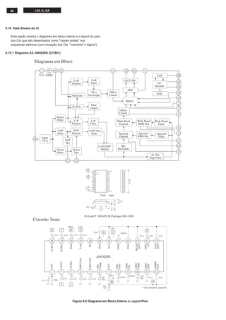 Philips 14 pt3131   78r chasis l03.1l_aa