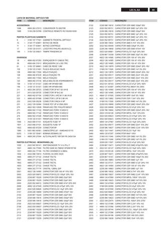 Philips 14 pt3131   78r chasis l03.1l_aa