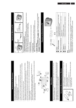 INFORMAÇÕES DE SEGURANÇA                                                                                         INSTALAÇÃO BÁSICA DO TV
•   Desconecte o cabo de rede quando :                                                                        1                             2                          3                       4
–   a luz verde abaixo da tela do TV estiver piscando continuamente.                                                       10 cm
–   uma linha branca luminosa aparecer na tela.
–   durante uma tempestade de raios.                                                                          10 cm                 10 cm
–   o aparelho não for utilizado por um período prolongado de tempo.
• Ao limpar a tela do TV, nunca use agentes de limpeza abrasivos. Use um pano macio umedecido.                                                                  75 1
                                                                                                                                                                 g

• Nenhuma fonte de chama, como velas acesas, deve ser colocada em cima do TV ou nas imediações.
• Não coloque seu TV sob luz direta do sol ou calor.
                                                                                                              1 Posicionamento do aparelho de TV
• Deixe um espaço de no mínimo 10cm ao redor do televisor para permitir uma adequada ventilação,              •   Coloque o TV em uma base sólida (rack, estante, etc.)
  evitando aquecimento excessivo. Não cubra o televisor quando estiver em uso.                                •   Deixe pelo menos 10 cm de espaço ao redor do aparelho para ventilação, evitando aquecimento excessivo.
• Evite colocar seu aparelho onde ele possa ser exposto a chuva ou umidade (próximo à janela, por exemplo).   •   Não coloque o aparelho perto de um aquecedor ou outras fontes de calor.
                                                                                                              •   Não coloque o TV onde ele possa ser exposto à chuva ou umidade excessiva.
• Nenhum objeto contendo líquido deve ser colocado sobre o televisor, para evitar que líquidos gotejem
  ou espirrem no aparelho.                                                                                    2 Conectando a antena
                                                                                                              • Conecte a antena ao respectivo conector na parte traseira do aparelho.
• Quando seu aparelho utilizar antena interna e a recepção estiver ruim, não utilize palha de aço ou
  outros produtos na antena, pois eles podem danificar o seu televisor.                                       3 Conectando à rede
• Nunca tente reparar um aparelho defeituoso. Consulte sempre técnicos ou oficinas autorizadas, evitando      • O aparelho está preparado para tensões de 90 a 255 Volts (automático).
  assim a perda da garantia e riscos à sua saúde.                                                               Nota : O diagrama mostrado não é representativo do plug e tomadas de rede reais.
                                                                                                              4 Ligando o Aparelho
                                                                                                              • Pressione o botão 3POWER para ligar / desligar o TV. Se o aparelho está no modo stand-by (desligado
                                                                                                                pelo controle remoto), pressione a tecla POWER ou CH + / – no controle remoto ou a tecla
                                                                                                                CHANNEL do aparelho para ligá-lo.


                                                                                                                                            FUNÇÕES DOS CONTROLES DO TV
                                                                  mín.
                                                                  1m




                                           DICAS ÚTEIS                                                                               3
                                                                                                                                     &
• Não movimente ou gire o seu aparelho quando ele estiver ligado. Imagens com cores não uniformes                                   é
  poderão ser apresentadas na tela.                                                                                                “
                                                                                                                                                              ‘ (
• Limpe cuidadosamente as superfícies do gabinete com um tecido limpo. Nunca utilize solventes, lustra
  móveis, sprays inseticidas ou outros produtos químicos no gabinete ou em áreas próximas, pois eles              &    Power                              Liga ou desliga o televisor.
  podem danificar permanentemente o acabamento do gabinete.                                                       é    Indicação de Standby               Led verde acende quando o TV estiver em modo standby
                                                                                                                                                          (desligado pelo controle remoto).

                    INSTALAÇÃO BÁSICA DO CONTROLE REMOTO                                                          “    Sensor de Controle Remoto          Aponte o Controle Remoto ao sensor quando estiver
                                                                                                                                                          operando o TV.
                                   • Troque as pilhas do controle remoto assim que o TV passar a não              ‘    Volume + / –                       Aumenta ou diminui o volume.
                                     reagir aos seus comandos.                                                    (    Channel 3 / 4                      Seleciona canais em ordem crescente / decrescente.
                                                                                                                                                                                                                           L03.1L AA




                                   • Pressione a extremidade da tampa e puxe-a para ter acesso ao
                                     compartimento de pilhas.                                                 Nota:
                                   • Observe a polaridade das pilhas (+ e -).                                 No caso de perda ou quebra do controle remoto, os controles do TV poderão ser feitos com as teclas do
                      +
                          –                                                                                   televisor.
                                   • Use somente pilhas "AA" e nunca misture pilhas novas com usadas          • Pressione simultaneamente as teclas de volume + e – para mostrar/cancelar o menu principal.
                                     ou alcalinas com comuns.                                                 • Pressione as teclas Channel 3 ou 4 para selecionar os itens do menu.
                                                                                                              • Pressione as teclas Volume + ou – para acessar os submenus e ajustar os controles.
                                                                                                                                                                                                                           7
 