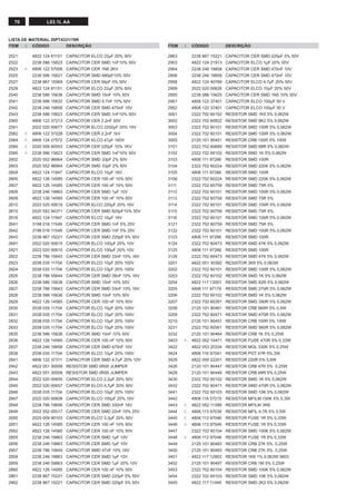 Philips 14 pt3131   78r chasis l03.1l_aa