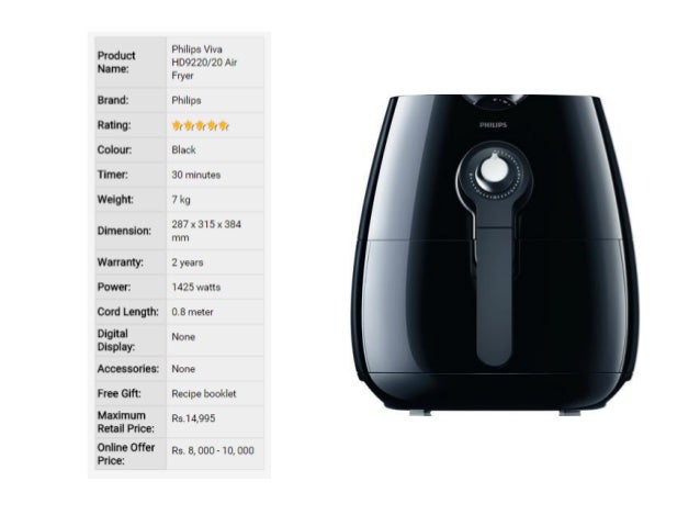 Philips air fryer hd9220