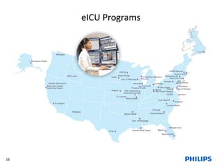 eICU Programs 
16 
 