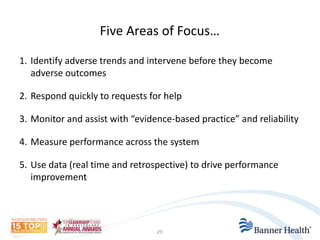 1. Identify adverse trends and intervene before they become 
adverse outcomes 
2. Respond quickly to requests for help 
3. Monitor and assist with “evidence-based practice” and reliability 
4. Measure performance across the system 
5. Use data (real time and retrospective) to drive performance 
improvement 
Five Areas of Focus… 
29 
 