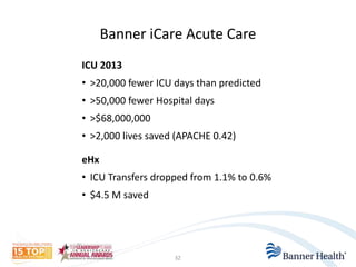Banner iCare Acute Care 
ICU 2013 
• >20,000 fewer ICU days than predicted 
• >50,000 fewer Hospital days 
• >$68,000,000 
• >2,000 lives saved (APACHE 0.42) 
eHx 
• ICU Transfers dropped from 1.1% to 0.6% 
• $4.5 M saved 
32 
 