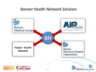 Banner Health Network Solution 
BH 
35 
Future - Fourth 
Network 
 