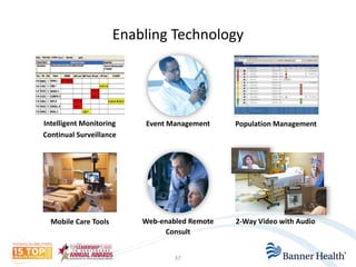 Enabling Technology 
Intelligent Monitoring Population Management 
Continual Surveillance 
Mobile Care Tools 
Event Management 
Web-enabled Remote 2-Way Video with Audio 
Consult 
37 
 