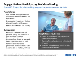Engage: Patient Participatory Decision-Making 
Prostaid®: Shared decision-making program for prostate cancer patients 
People-focused outcomes 
• Choice of treatment in the hands of the 
patient and his family 
• Closer collaboration between patient and 
physician 
• Improved patient’s sense of control and 
satisfaction with choices 
The challenge 
• Give patients clear, personalized 
information about treatments and 
side effects 
• Ensure patient’s pathway choices 
align with quality of life values 
• Reduce patient stress and anxiety 
Our approach 
• Facilitate shared decisions for 
patients, family, and physician as 
part of clinical workflow 
• Create a clear, simple-to-use, web-based 
encryption-secured tool 
• Combine patient’s values, 
preferences and clinical data with 
evidence-based medical guidance 
Stacey D, Bennett CL, Barry MJ, Col NF, Eden KB, Holmes-Rovner M, et al. “Decision aids for people facing health treatment or screening 
decisions,” Cochrane Database Syst Rev. 2011; (10):CD001431;/www.nashp.org/sites/default/files/shared.decision.making.report.pdf 
 