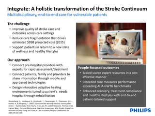 Integrate: A holistic transformation of the Stroke Continuum 
Multidisciplinary, end-to-end care for vulnerable patients 
People-focused outcomes 
• Scaled scarce expert resources in a cost 
effective manner 
• Exceeded core measures performance 
exceeding AHA GWTG benchmarks 
• Enhanced recovery, treatment compliance 
and healthy lifestyles with end-to-end 
patient-tailored support 
The challenge 
• Improve quality of stroke care and 
outcomes across care settings 
• Reduce care fragmentation that drives 
estimated $95B projected cost (2015) 
• Support patients in return to a new state 
of wellness and healthy lifestyles 
Our approach 
• Connect pre-hospital providers with 
experts for rapid assessment/treatment 
• Connect patients, family and providers to 
share information through mobile and 
app-based technologies 
• Design interactive adaptive healing 
environments tuned to patient’s needs 
hospital through rehabilitation 
Westerberg, H., Jacobaeus, H., Hirivikoski, T., Cleverberger, P., Östensson, M.-L., 
Bartfai, A., & Klingberg, T. (2007). Computerized working memory training after 
stroke – A pilot study. Brain Injury, 21 (1), 21-29.; Lisbeth Claesson, Thomas Lindé, 
Ingmar Skoo, Christian Blomstrand, Cognitive Impairment after Stroke –Impact on 
Activities of Daily Living and Costs of Care for Elderly People, Cerebrovasc Dis 
2005;19:102–109 
 