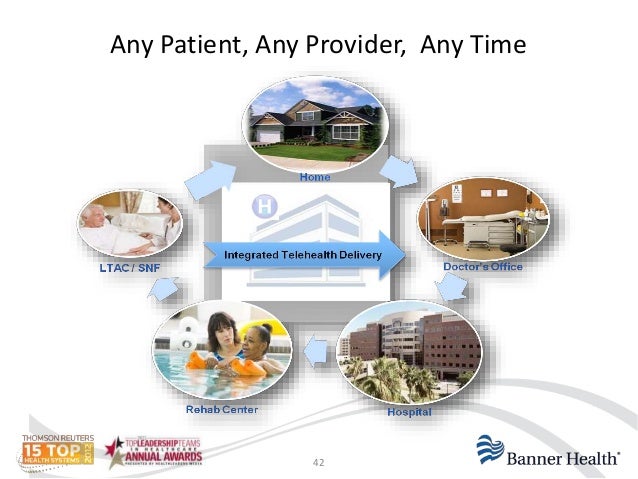 Health Systems Change Health Systems Change