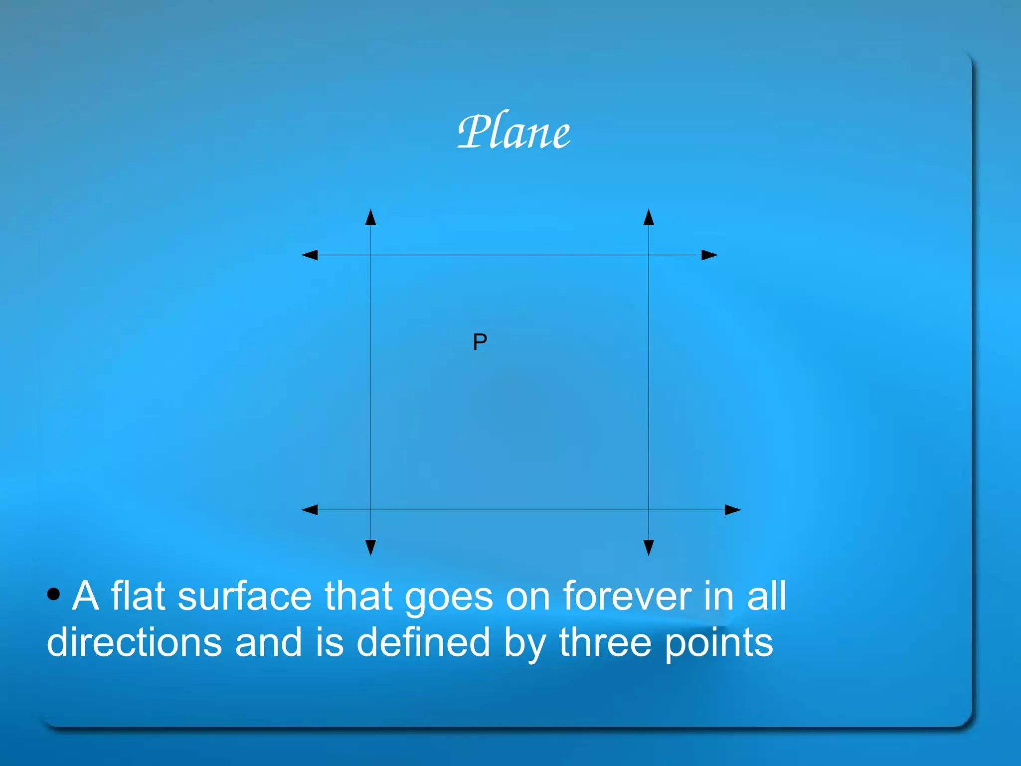 Plane A flat surface that goes on forever in all directions and is defined by three points P 