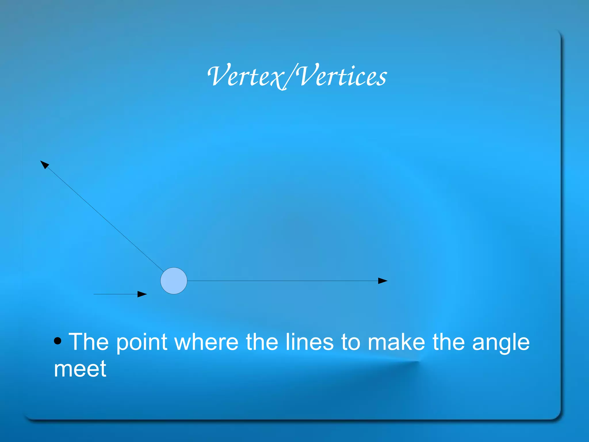 Vertex/Vertices The point where the lines to make the angle meet 