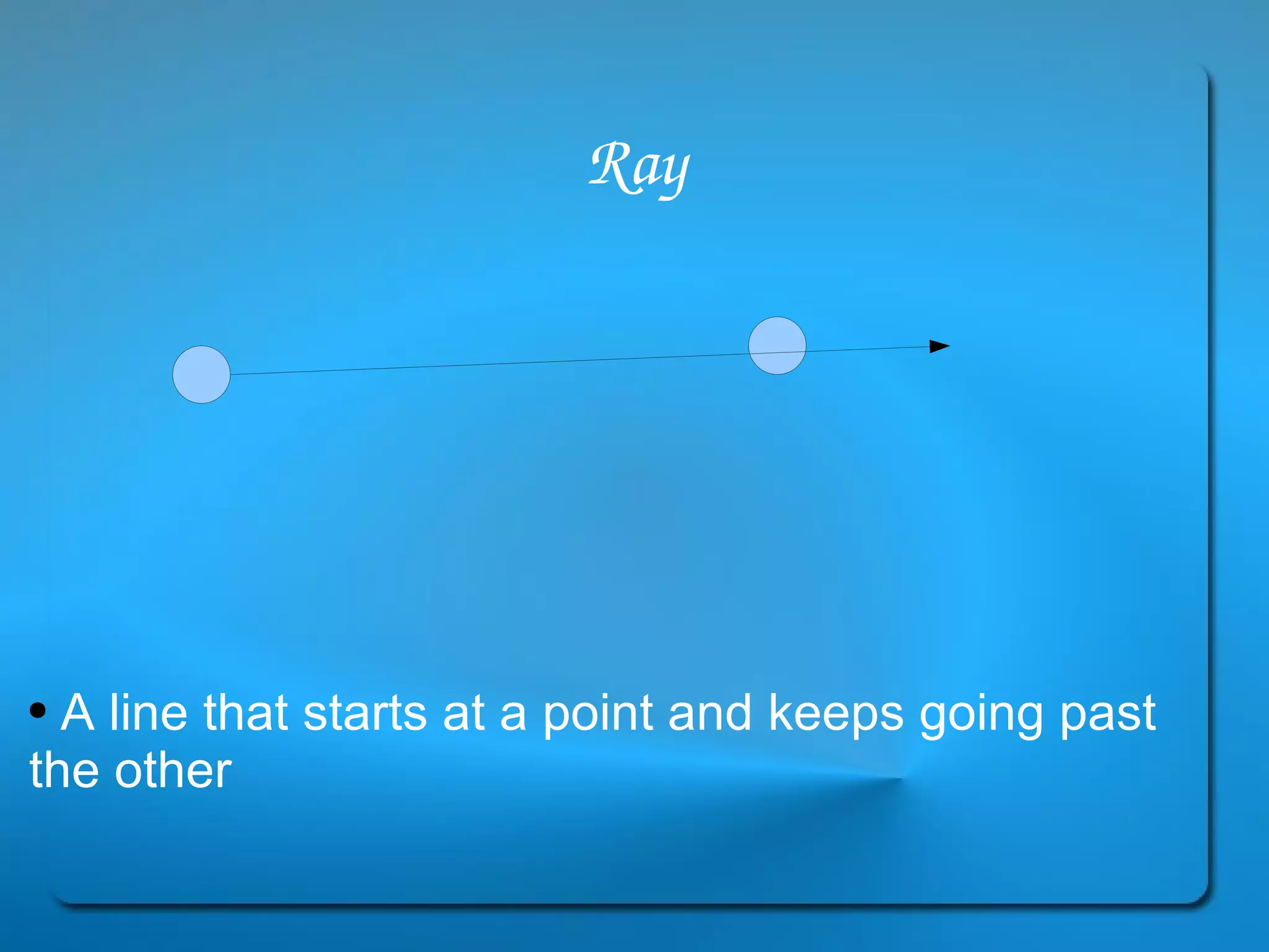 Ray A line that starts at a point and keeps going past the other 
