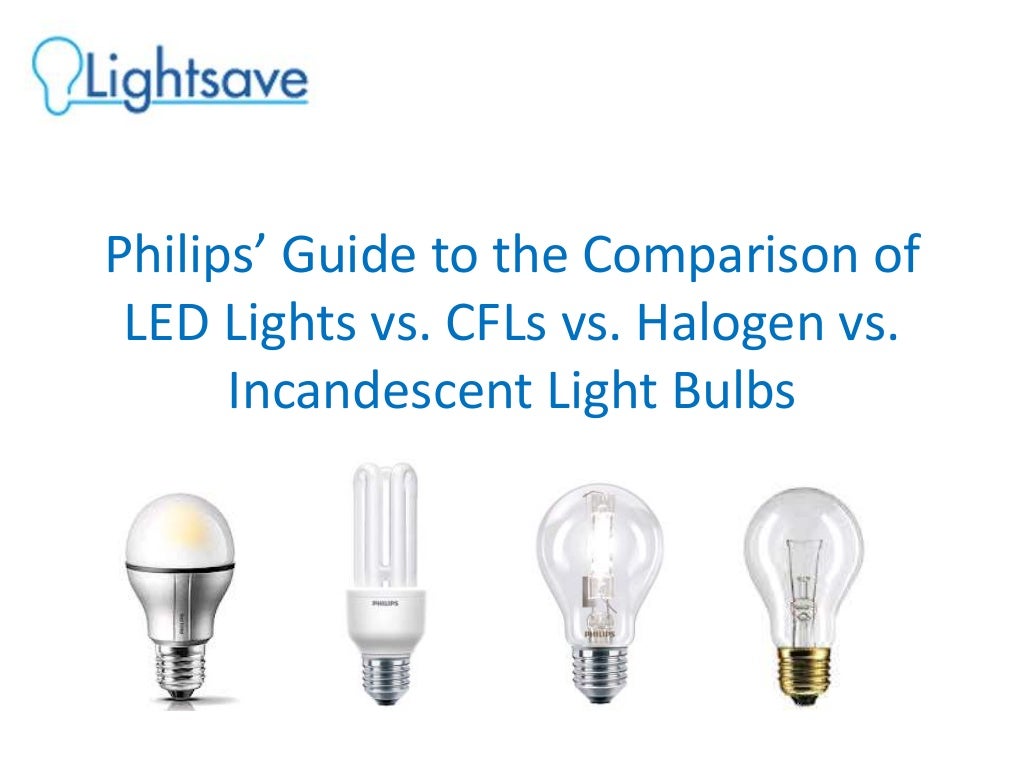 Compare LED, CFL, Halogen and Incandescent Lamps