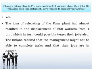 Changes taking place in PIL made workers feel insecure about their jobs. Do
   you agree with this statement? Give reasons to support your answer.


• Yes,

• The idea of relocating of the Pune plant had almost
  resulted in the displacement of 600 workers from 1
  unit which in turn could possibly target their jobs also.
  The unions realized that the management might not be
  able to complete tasks and that their jobs are in
  danger.
 