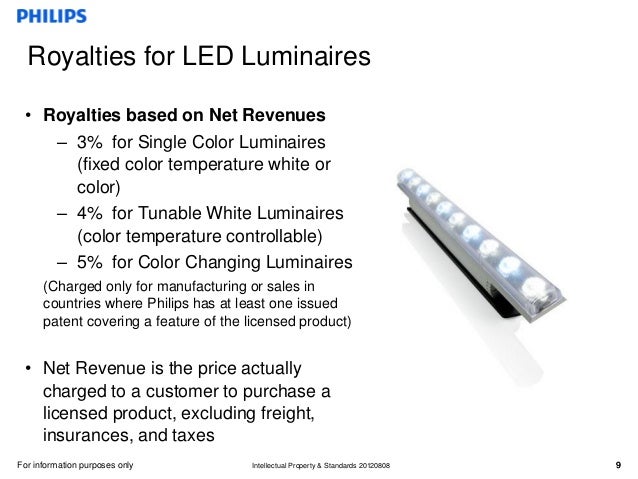 Licensing Program For Led Luminaires And Retrofits licensing program for led luminaires and retrofits