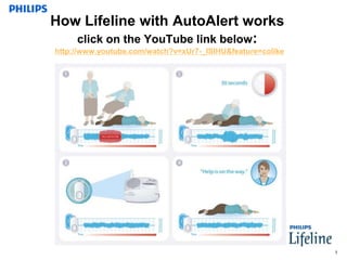 How Lifeline with AutoAlert works
   click on the YouTube link below:
http://www.youtube.com/watch?v=xUr7-_ISlHU&feature=colike




                                                            1
 