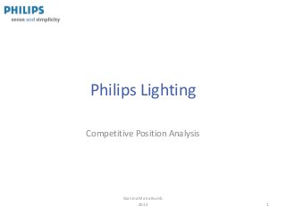 Philips Lighting
Competitive Position Analysis
Gianina Maria Bumb
2013 1
 