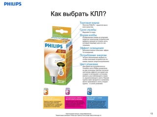 Как выбрать КЛЛ?




               Практические аспекты энергосбережения                     13
 Презентация компании Philips для Проекта EcoLounge (www.ecolounge.ru)
 