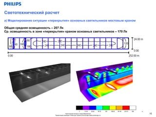 Cветотехнический расчет
а) Моделирование ситуации «перекрытия» основных светильников мостовым краном

Общая средняя освещенность – 207 Лк
Ср. освещенность в зоне «перекрытия» краном основных светильников – 170 Лк




                                            Практические аспекты энергосбережения                     15
                              Презентация компании Philips для Проекта EcoLounge (www.ecolounge.ru)
 