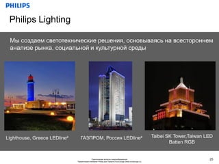 Philips Lighting

 Мы создаем светотехнические решения, основываясь на всестороннем
 анализе рынка, социальной и культурной среды




Lighthouse, Greece LEDline²      ГАЗПРОМ, Россия LEDline²                                             Taibei SK Tower,Taiwan LED
                                                                                                              Batten RGB


                                            Практические аспекты энергосбережения                                             25
                              Презентация компании Philips для Проекта EcoLounge (www.ecolounge.ru)
 