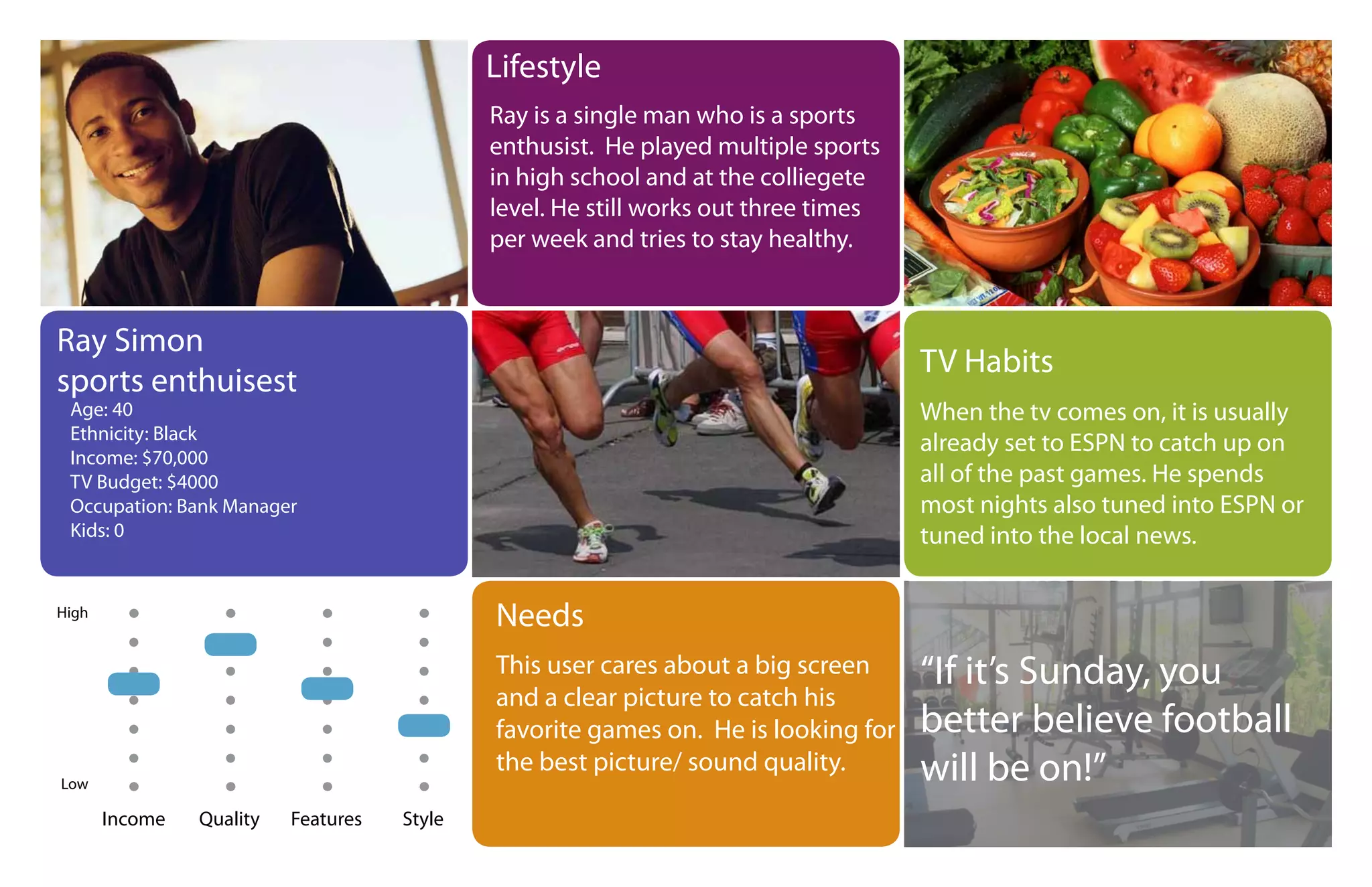 Lifestyle
                                             Ray is a single man who is a sports
                                             enthusist. He played multiple sports
                                             in high school and at the colliegete
                                             level. He still works out three times
                                             per week and tries to stay healthy.



Ray Simon
                                                                                     TV Habits
sports enthuisest
 Age: 40                                                                             When the tv comes on, it is usually
 Ethnicity: Black
                                                                                     already set to ESPN to catch up on
 Income: $70,000
 TV Budget: $4000                                                                    all of the past games. He spends
 Occupation: Bank Manager                                                            most nights also tuned into ESPN or
 Kids: 0                                                                             tuned into the local news.

High
                                             Needs
                                             This user cares about a big screen      “If it’s Sunday, you
                                             and a clear picture to catch his
                                             favorite games on. He is looking for    better believe football
Low
                                             the best picture/ sound quality.        will be on!”
       Income   Quality   Features   Style
 