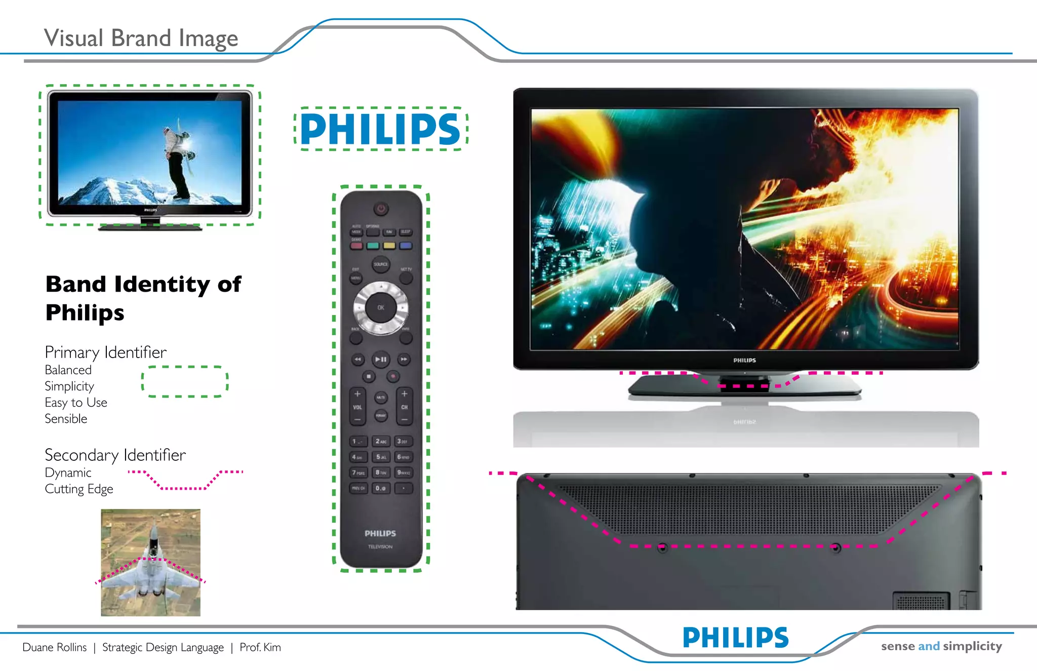 Visual Brand Image




    Band Identity of
    Philips
    Primary Identifier
    Balanced
    Simplicity
    Easy to Use
    Sensible

    Secondary Identifier
    Dynamic
    Cutting Edge




Duane Rollins | Strategic Design Language | Prof. Kim
 