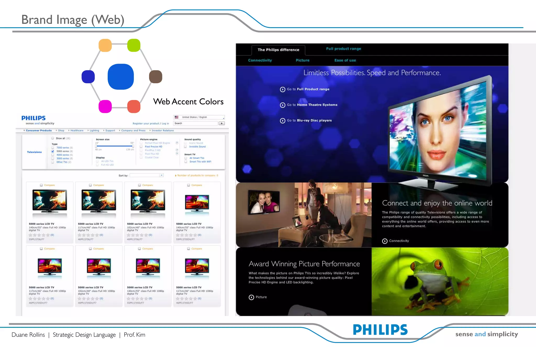 Brand Image (Web)




                                                        Web Accent Colors




Duane Rollins | Strategic Design Language | Prof. Kim
 