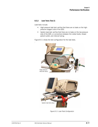 Philips Respironics V60 - Service manual.pdf