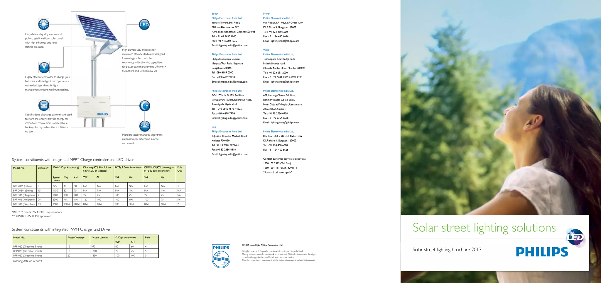 Philips solar street_light_brochure PDF