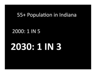 2030: 1 IN 3  
2000: 1 IN 5 
55+ Popula0on in Indiana 
 