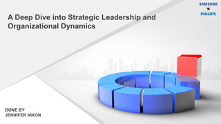 Philips VS Samsung deep dive into strategic leadership and