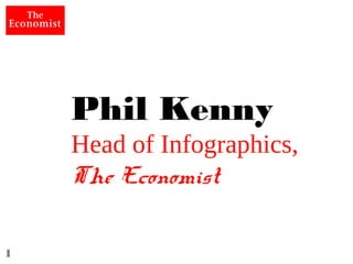 Phil Kenny
    Head of Infographics,
    The Economist

1
 
